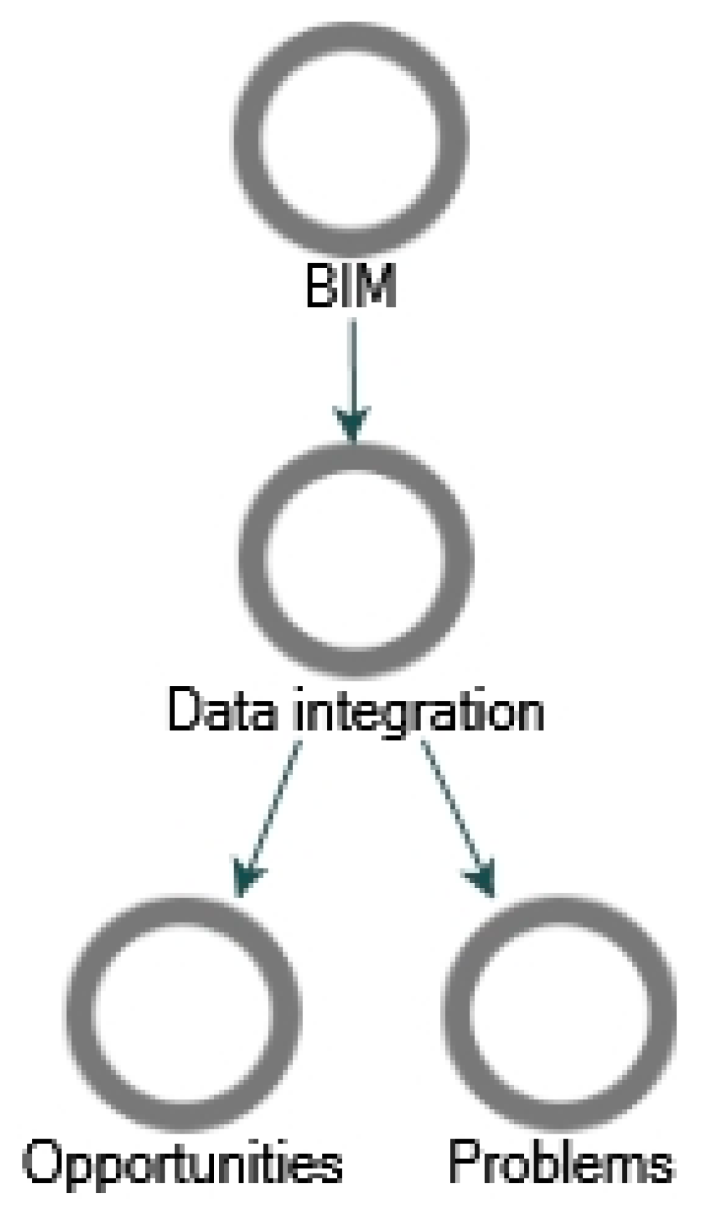 Buildings 15 02270 g006