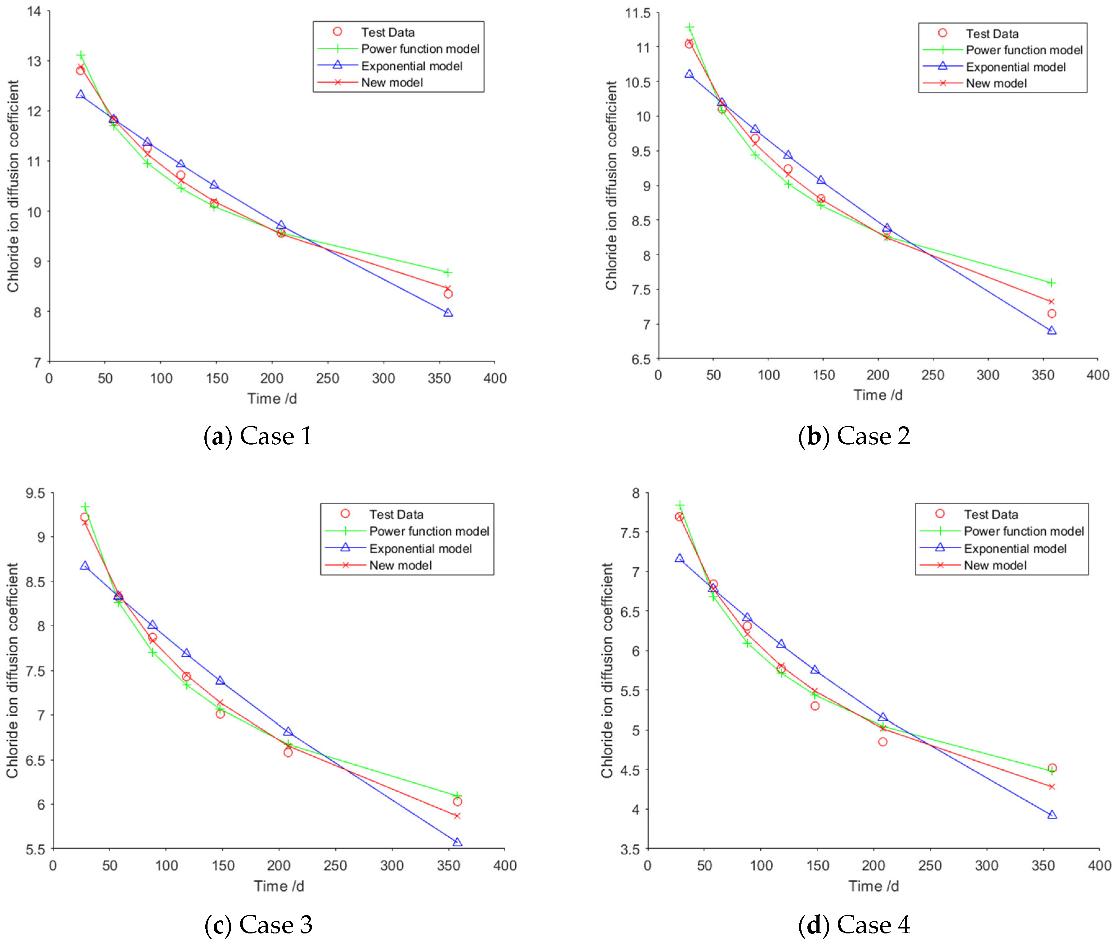 Buildings 15 02272 g001