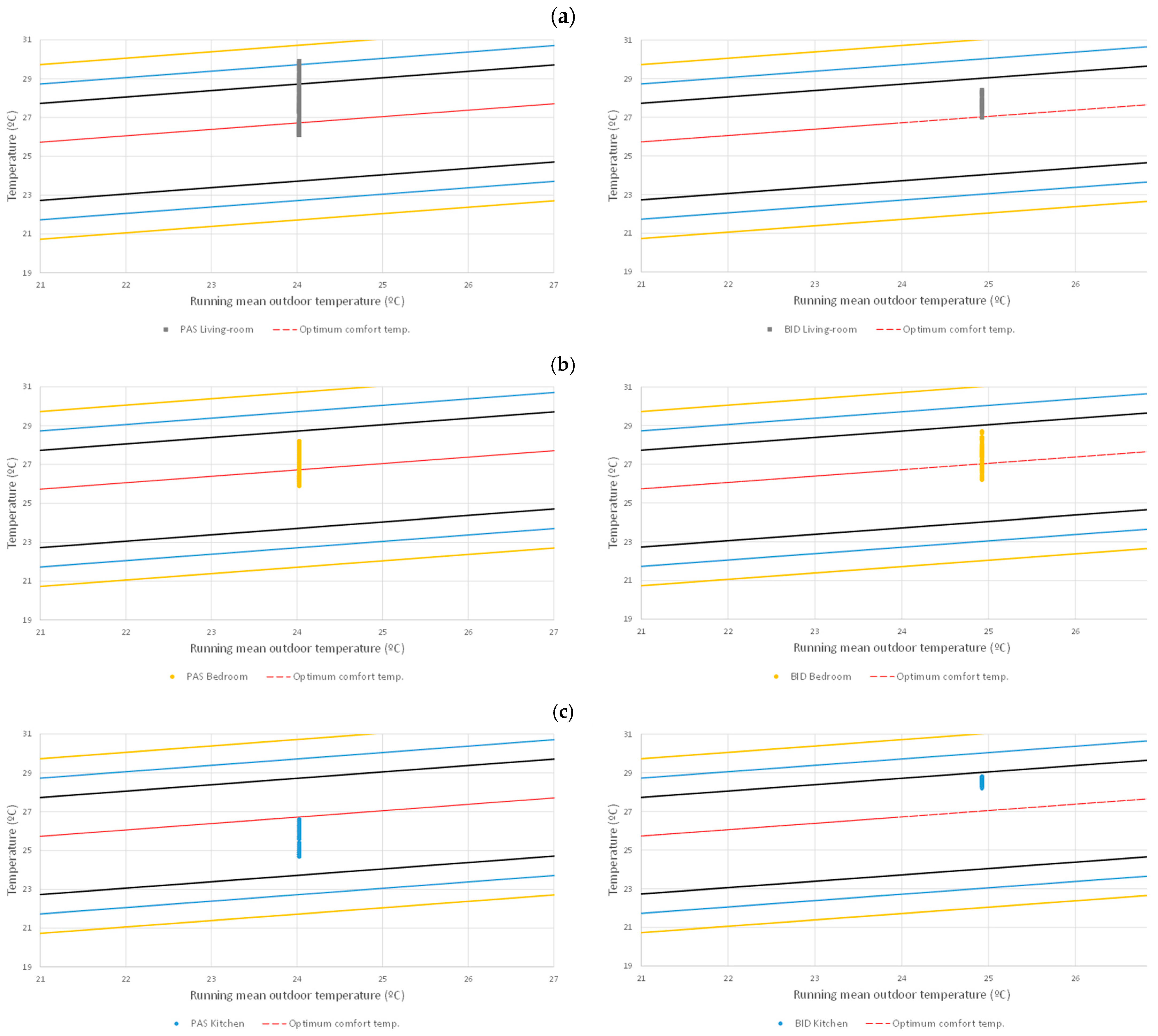 Buildings 15 02274 g009