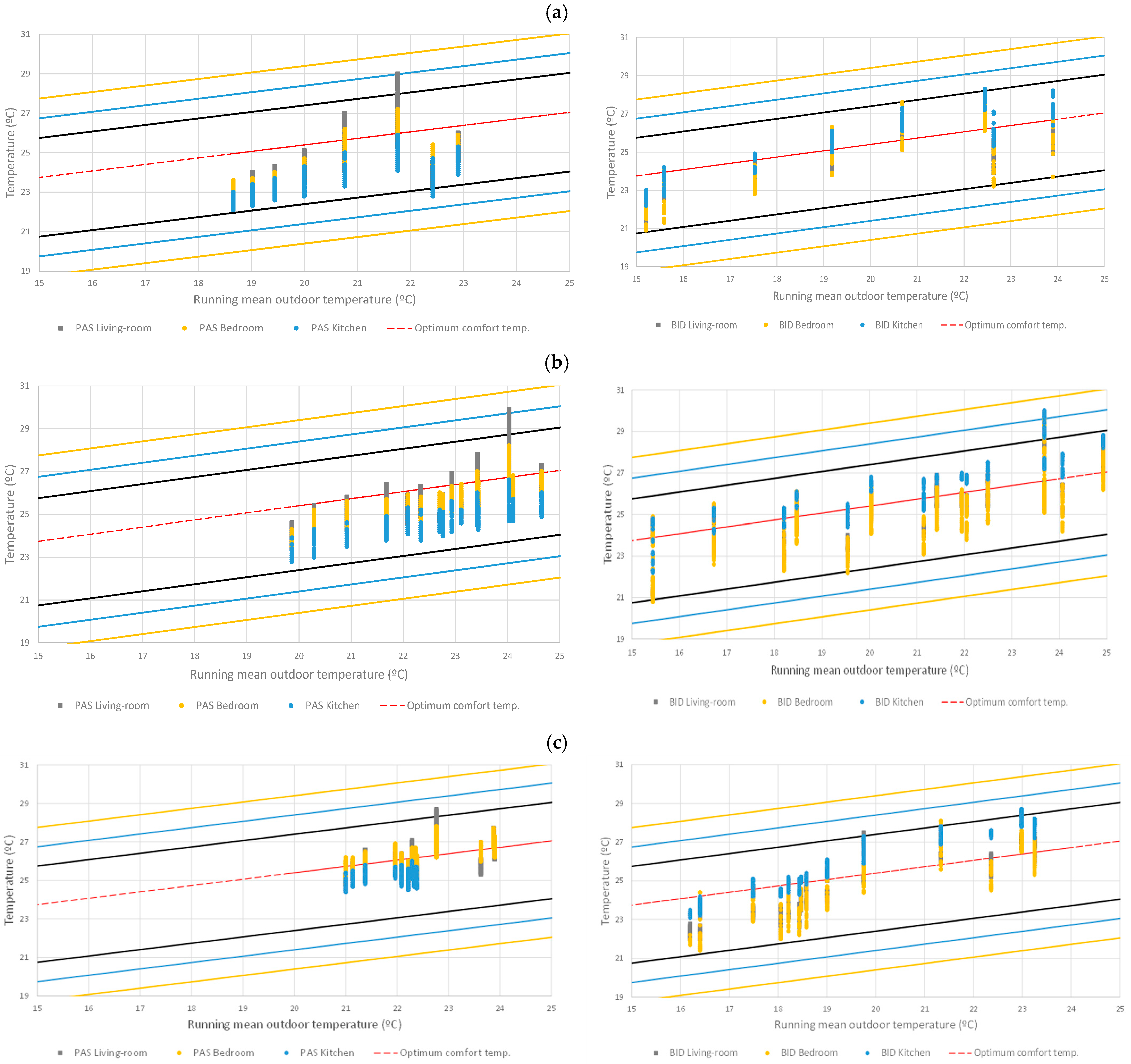 Buildings 15 02274 g010