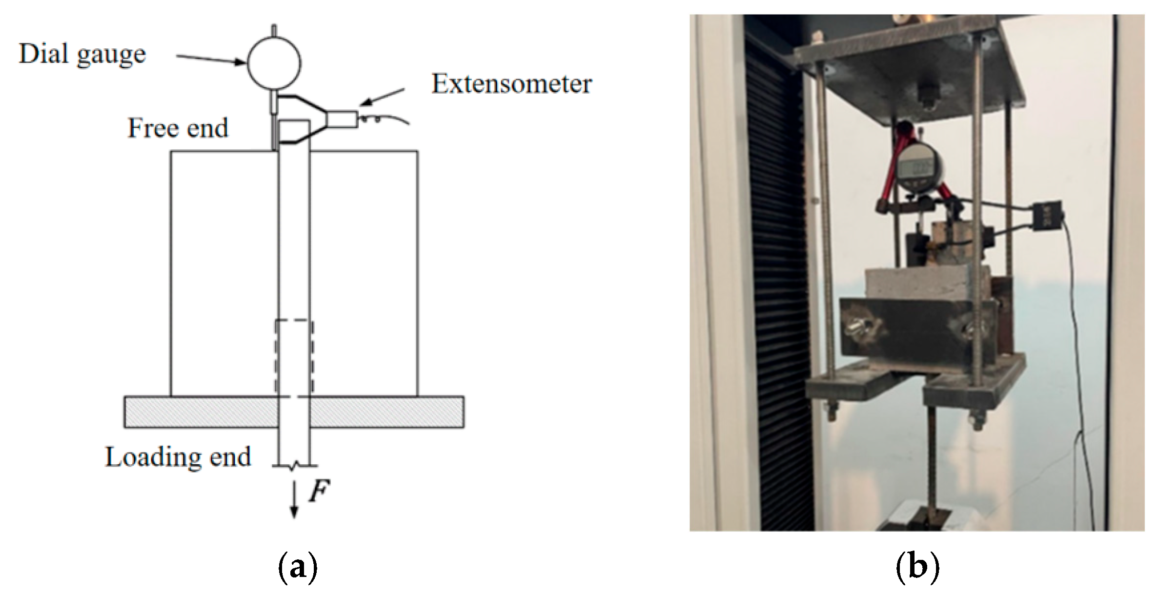 Buildings 15 02277 g006
