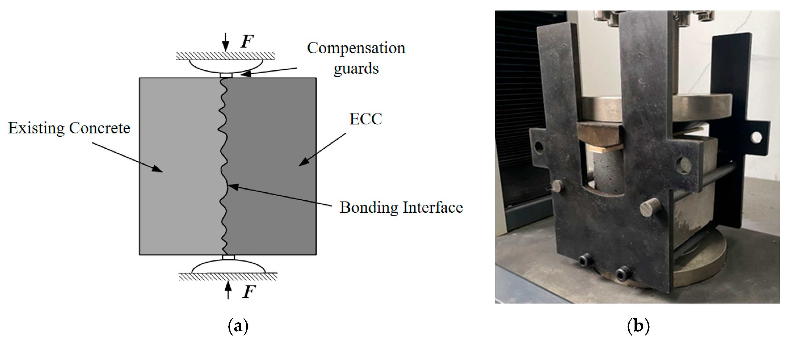 Buildings 15 02277 g007