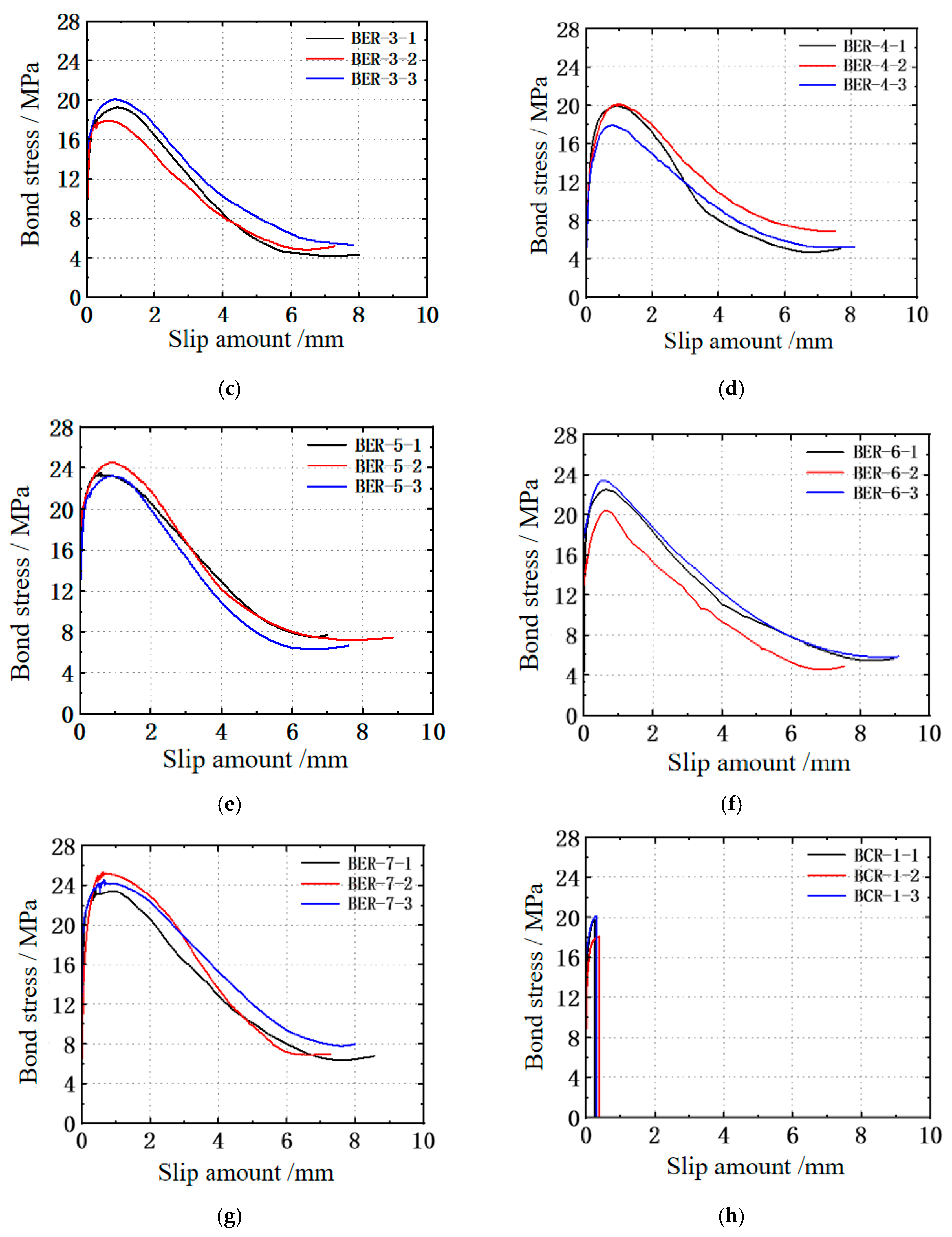 Buildings 15 02277 g011b