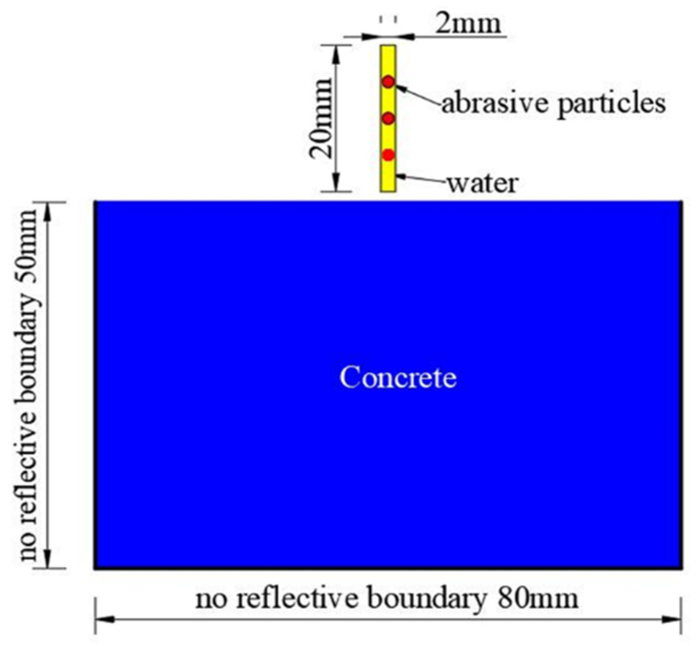 Buildings 15 02279 g003