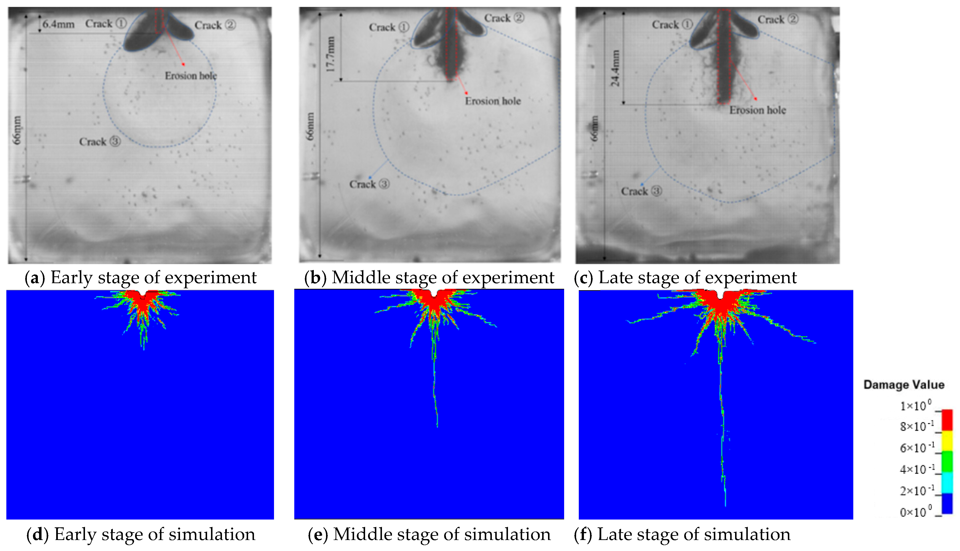 Buildings 15 02279 g004