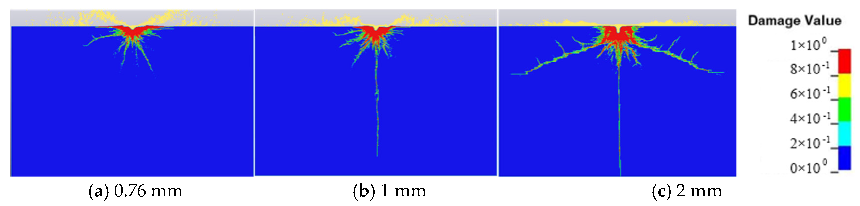 Buildings 15 02279 g009