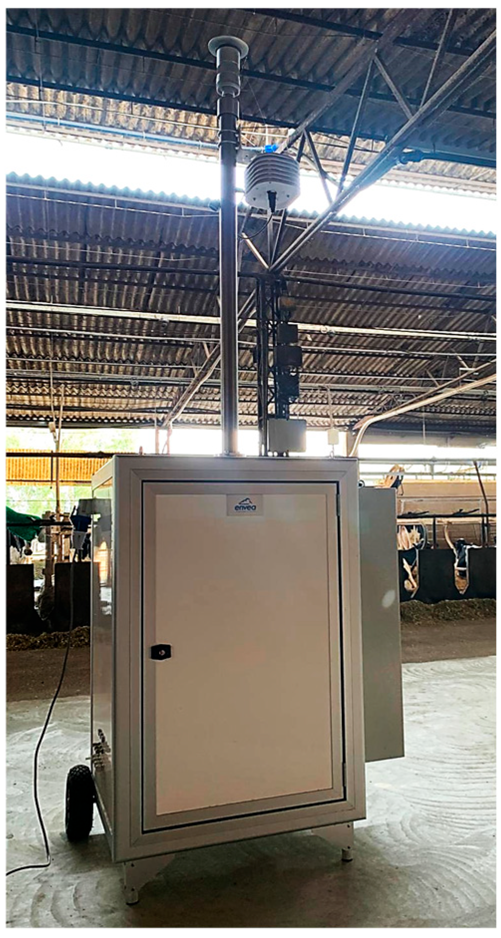 Buildings 15 02280 g004