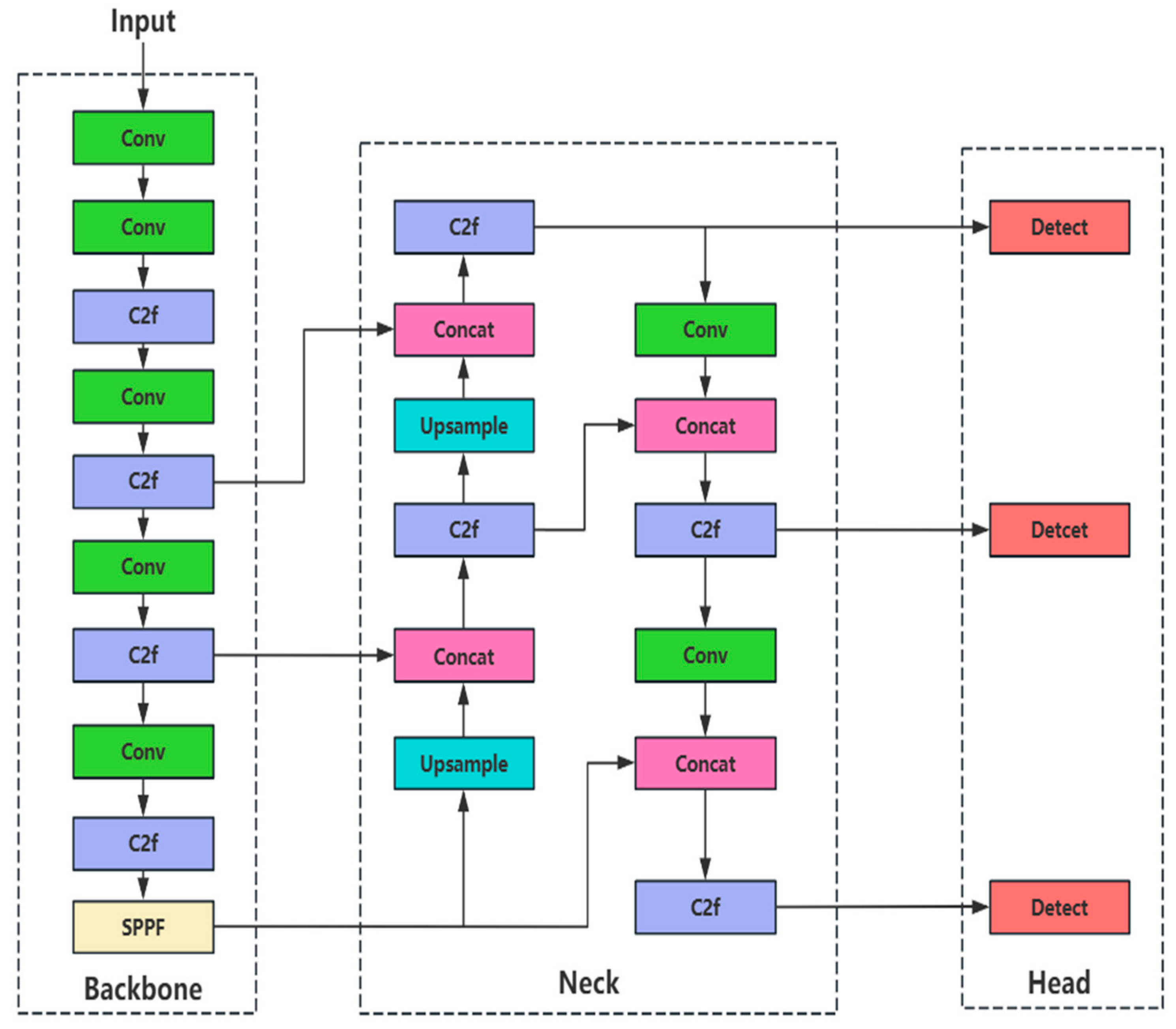 Buildings 15 02281 g001