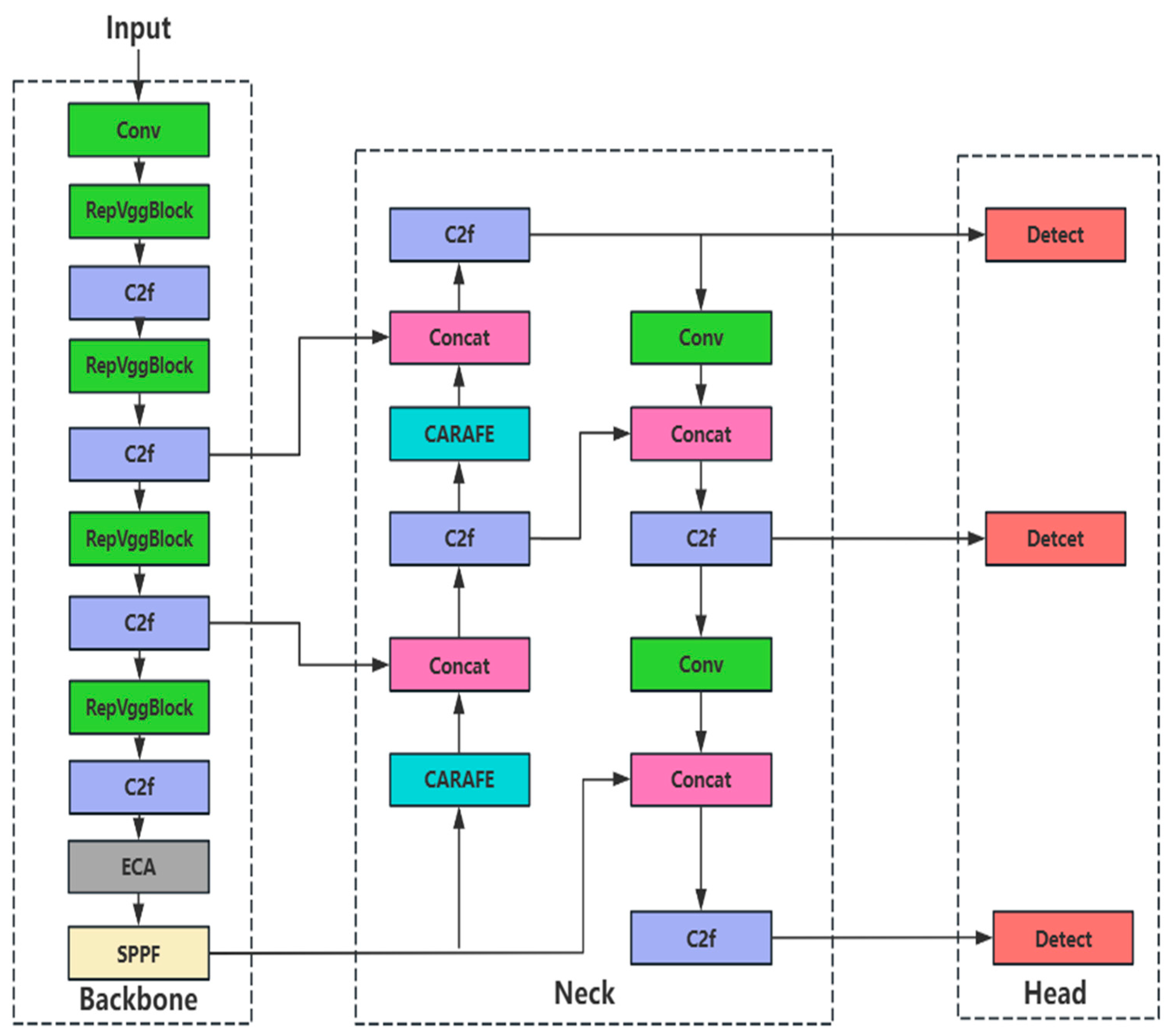 Buildings 15 02281 g002