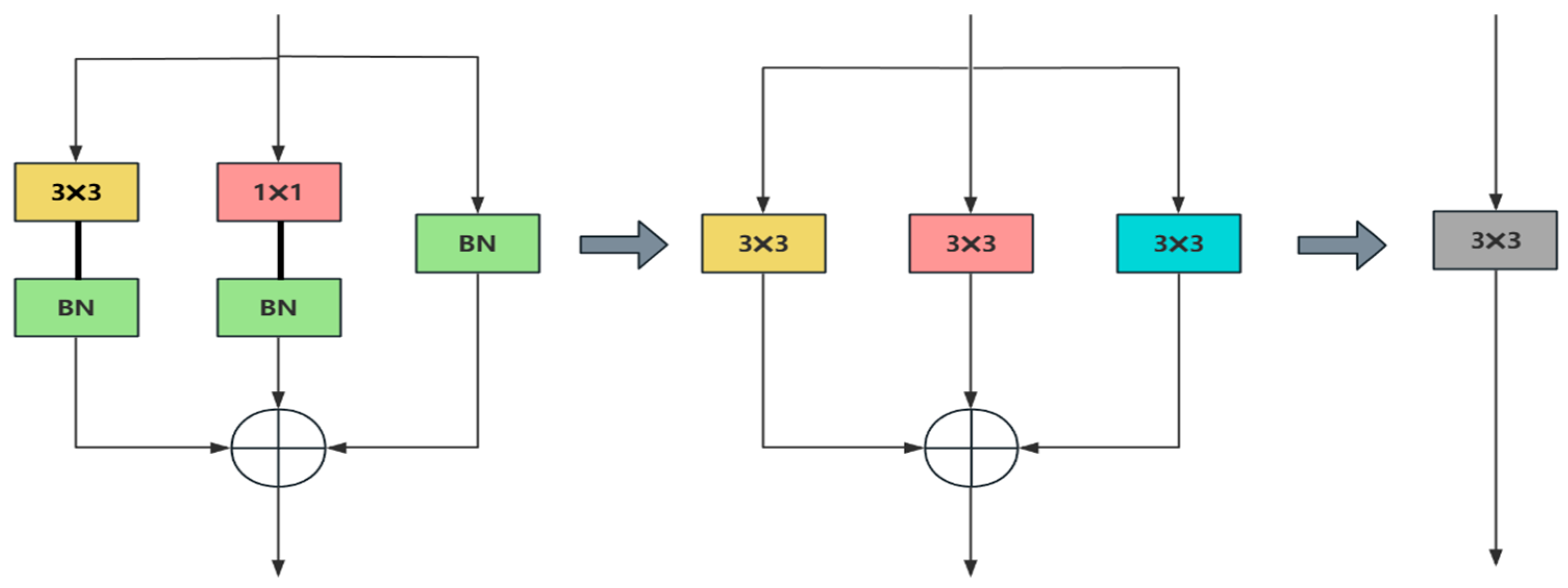 Buildings 15 02281 g003