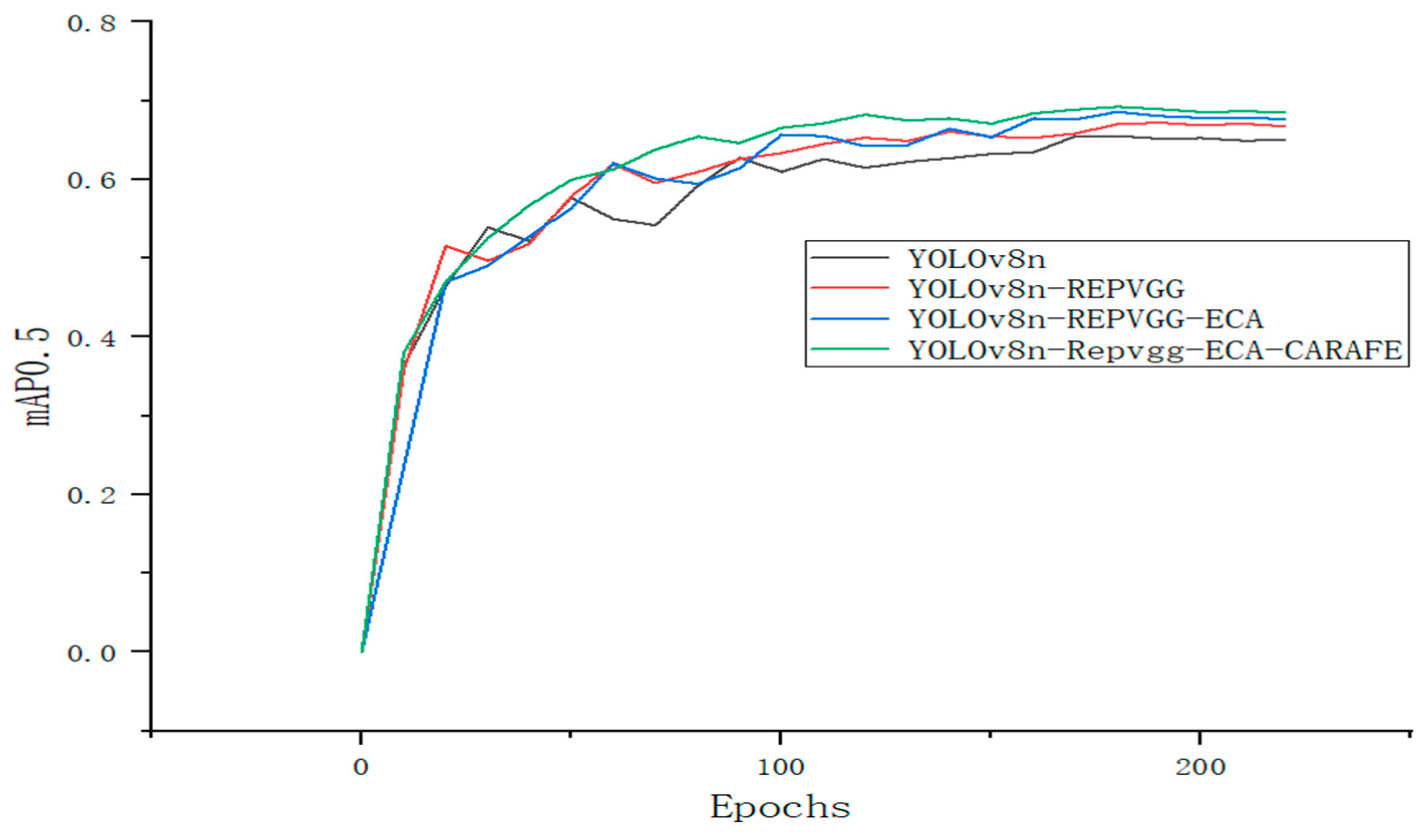 Buildings 15 02281 g006