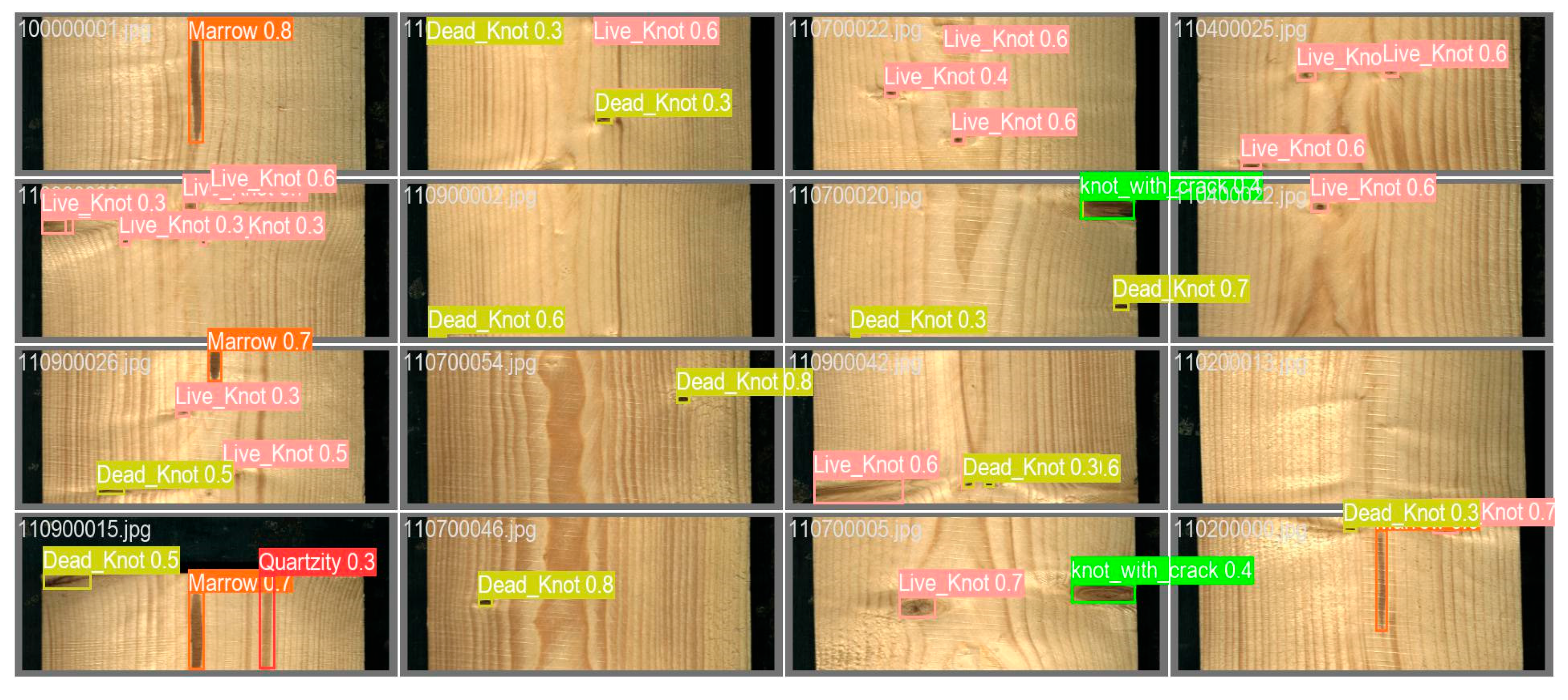Buildings 15 02281 g007