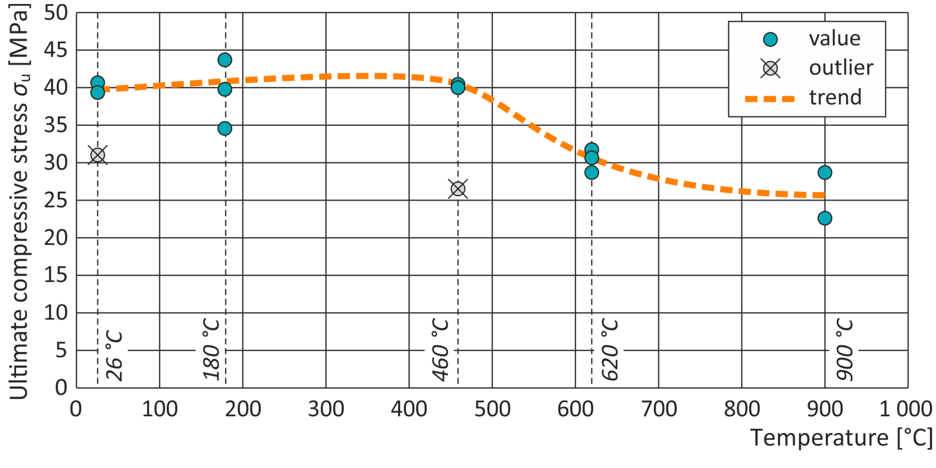 Buildings 15 02282 g009