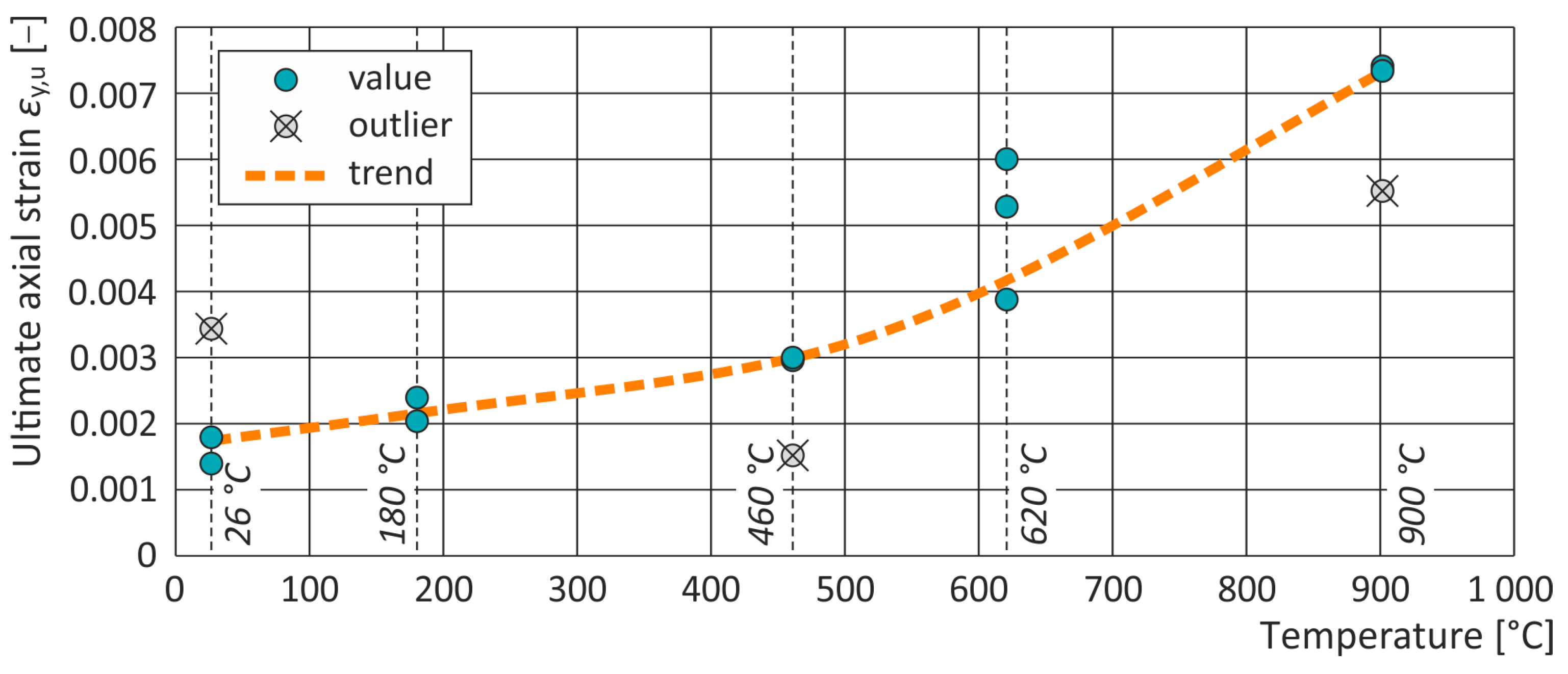 Buildings 15 02282 g010