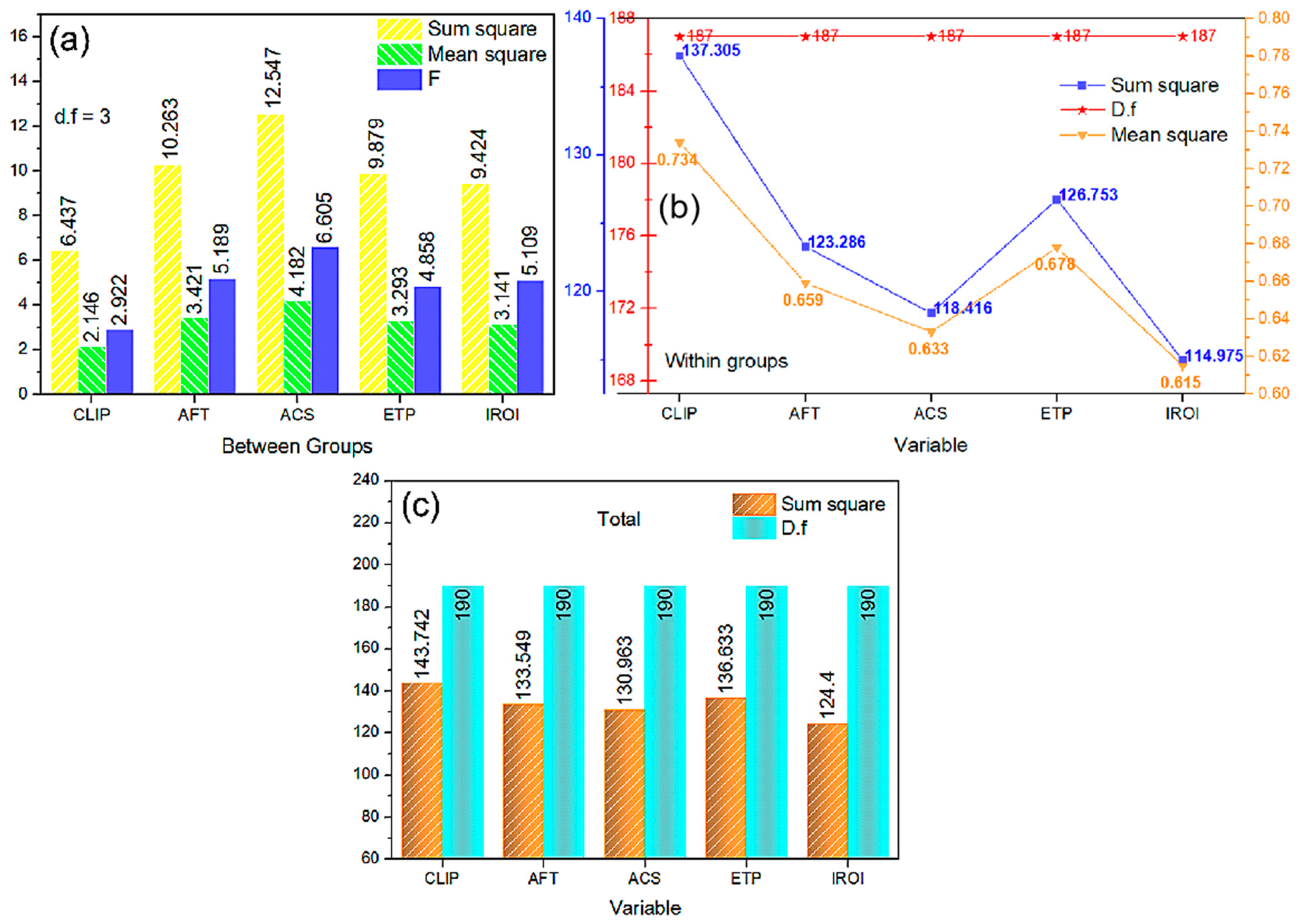 Buildings 15 02286 g002