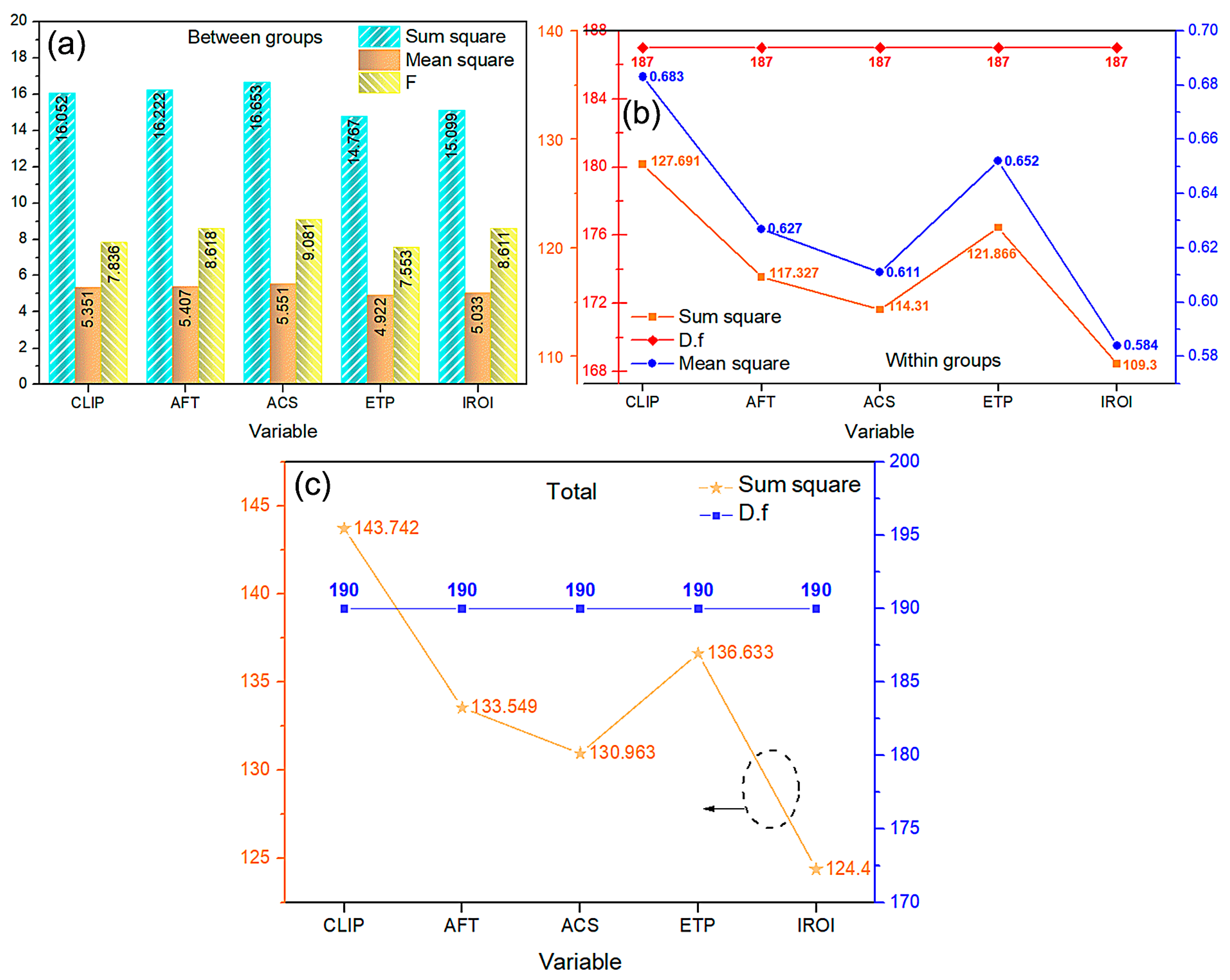 Buildings 15 02286 g004