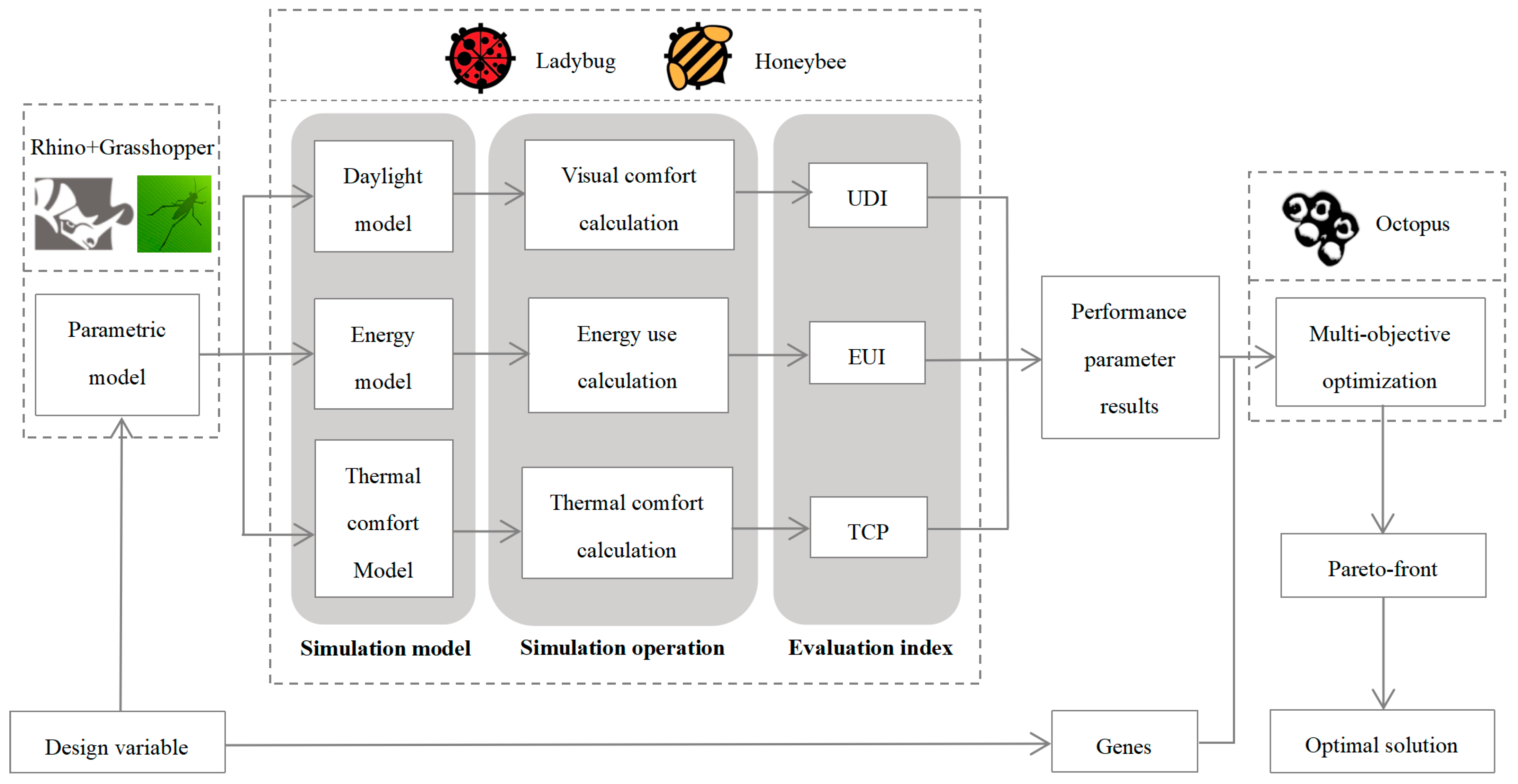 Buildings 15 02287 g001