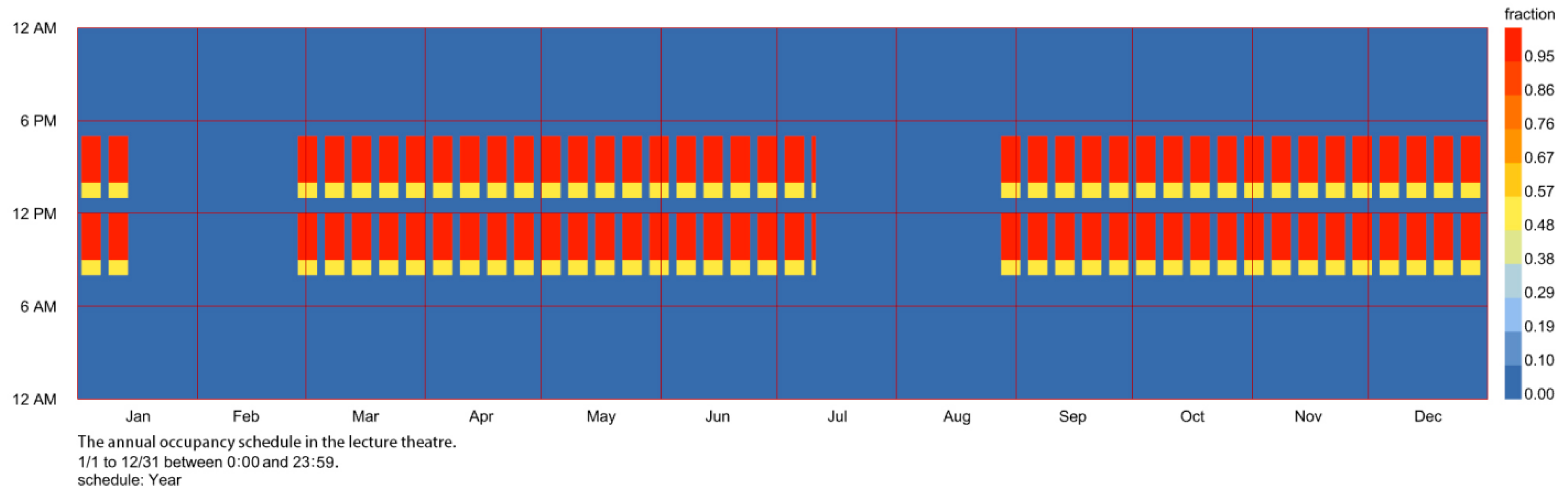 Buildings 15 02287 g003