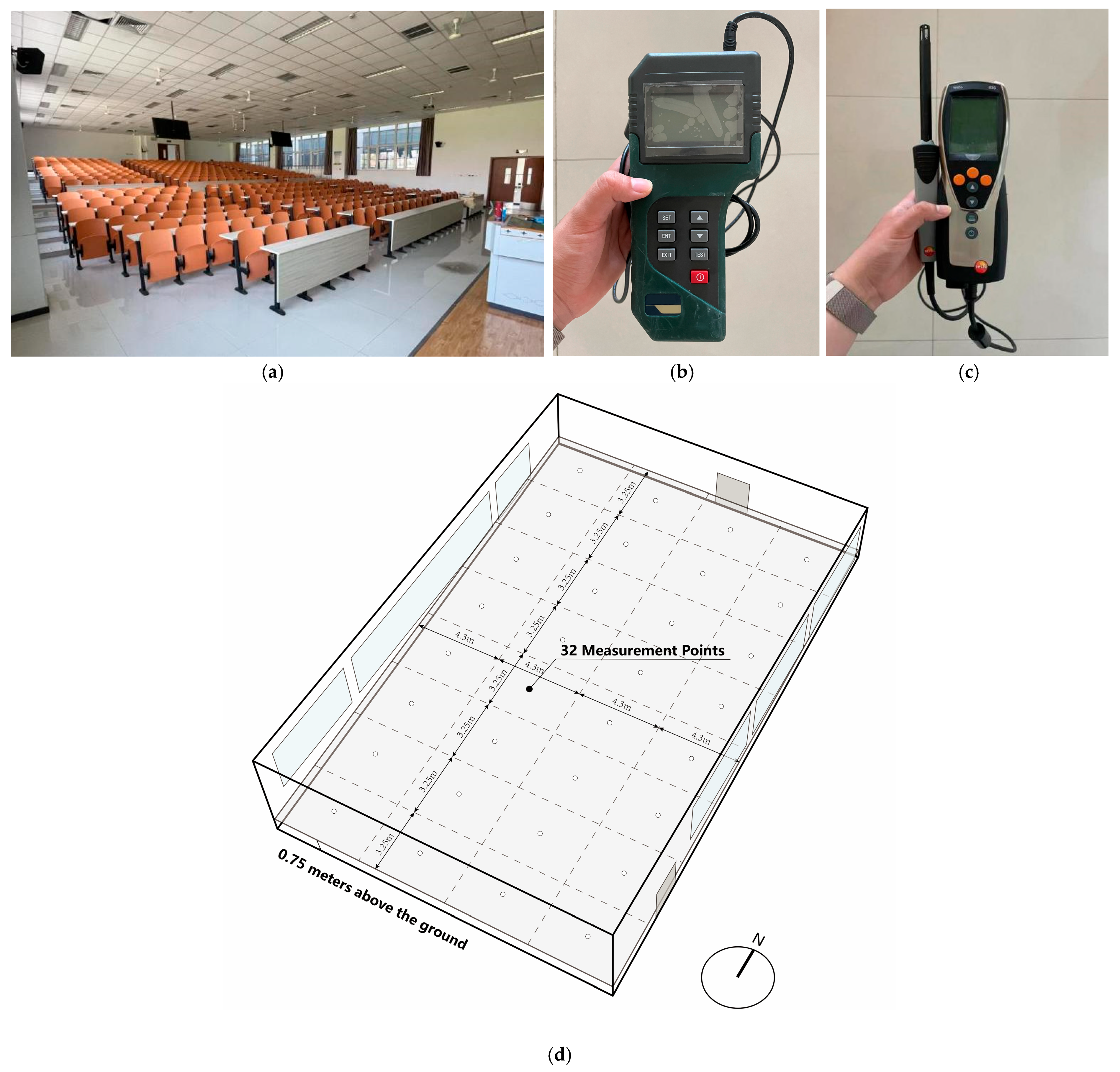 Buildings 15 02287 g006