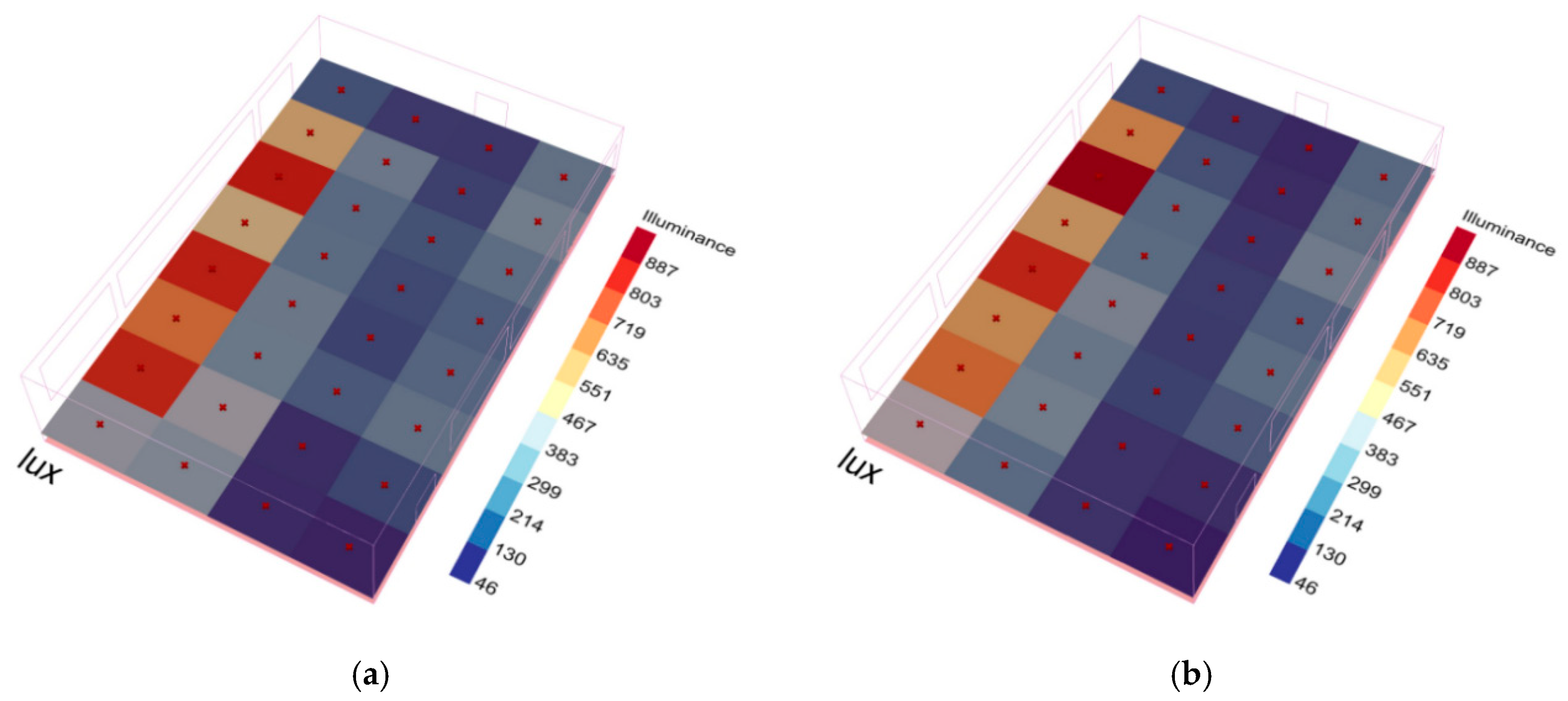 Buildings 15 02287 g008