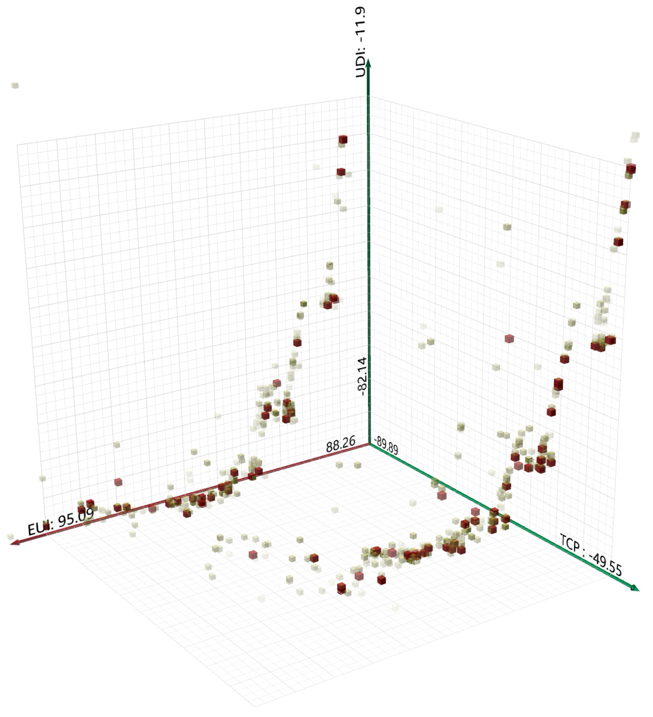 Buildings 15 02287 g010