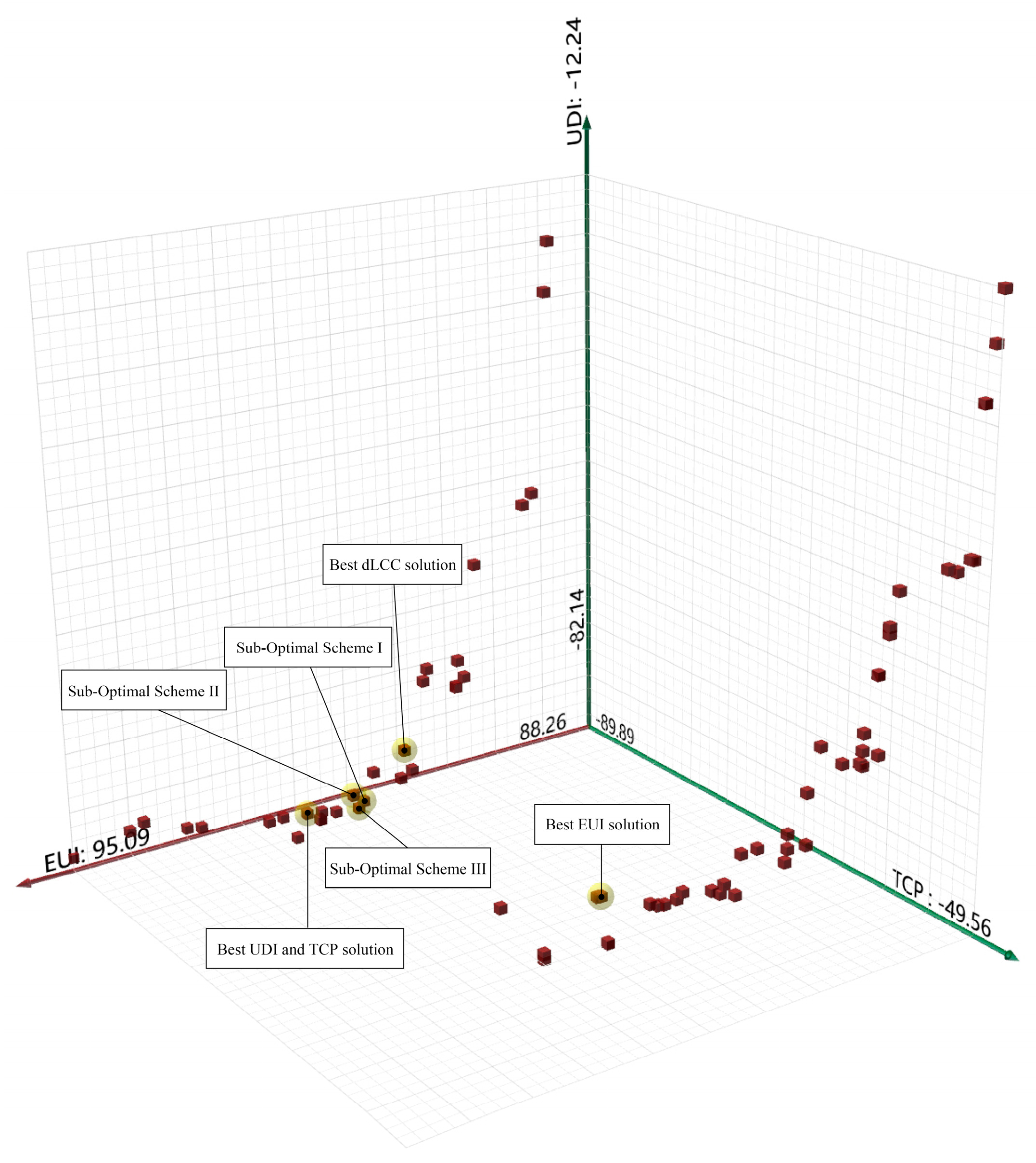 Buildings 15 02287 g011