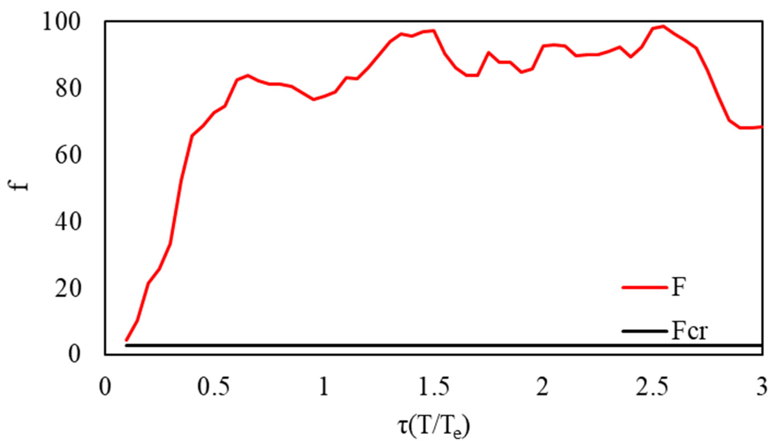 Buildings 15 02288 g018
