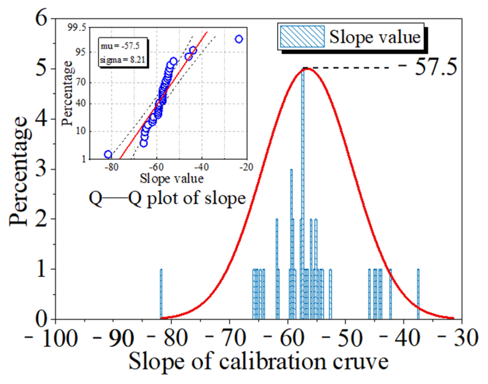 Buildings 15 02290 g004