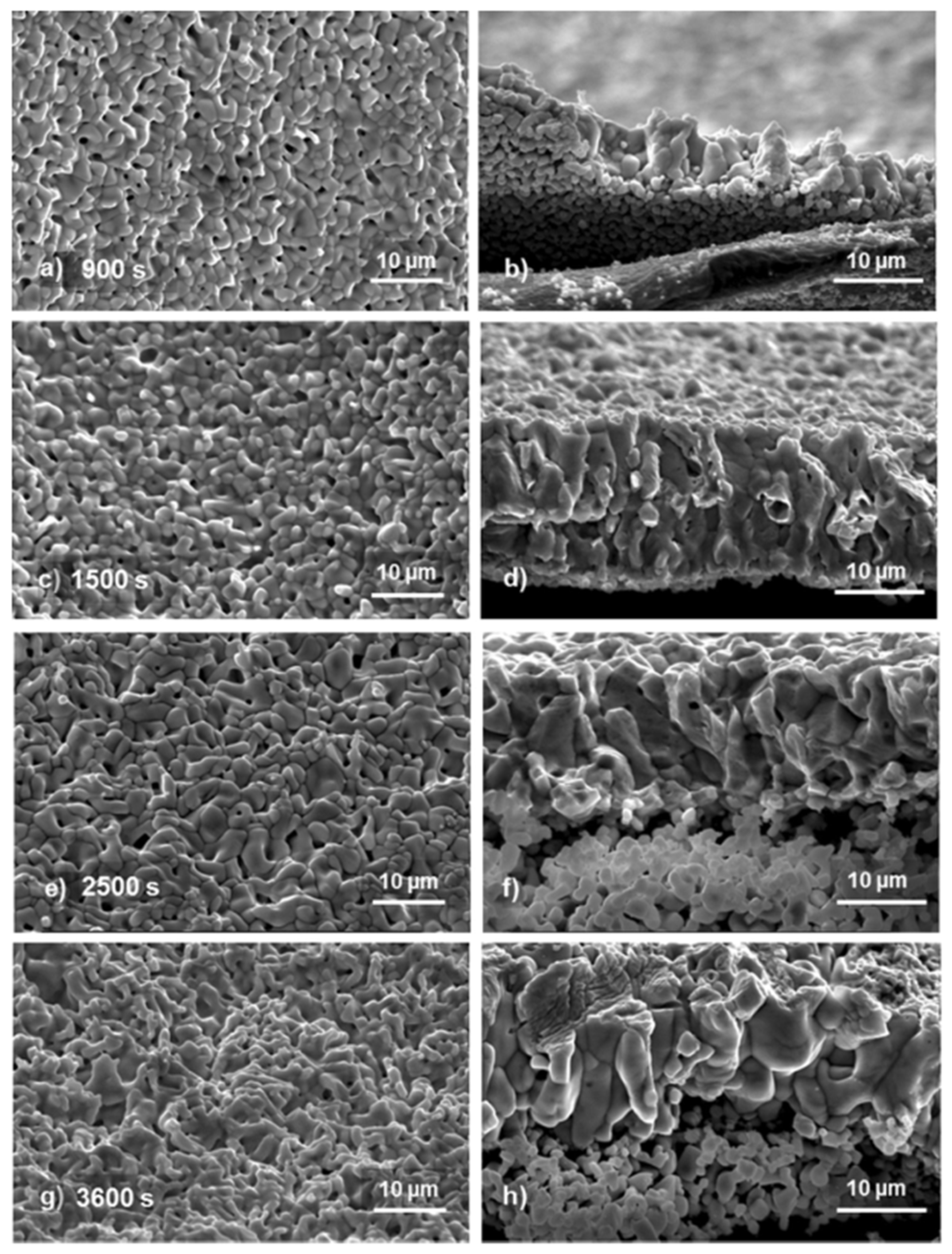 Buildings 15 02290 g012