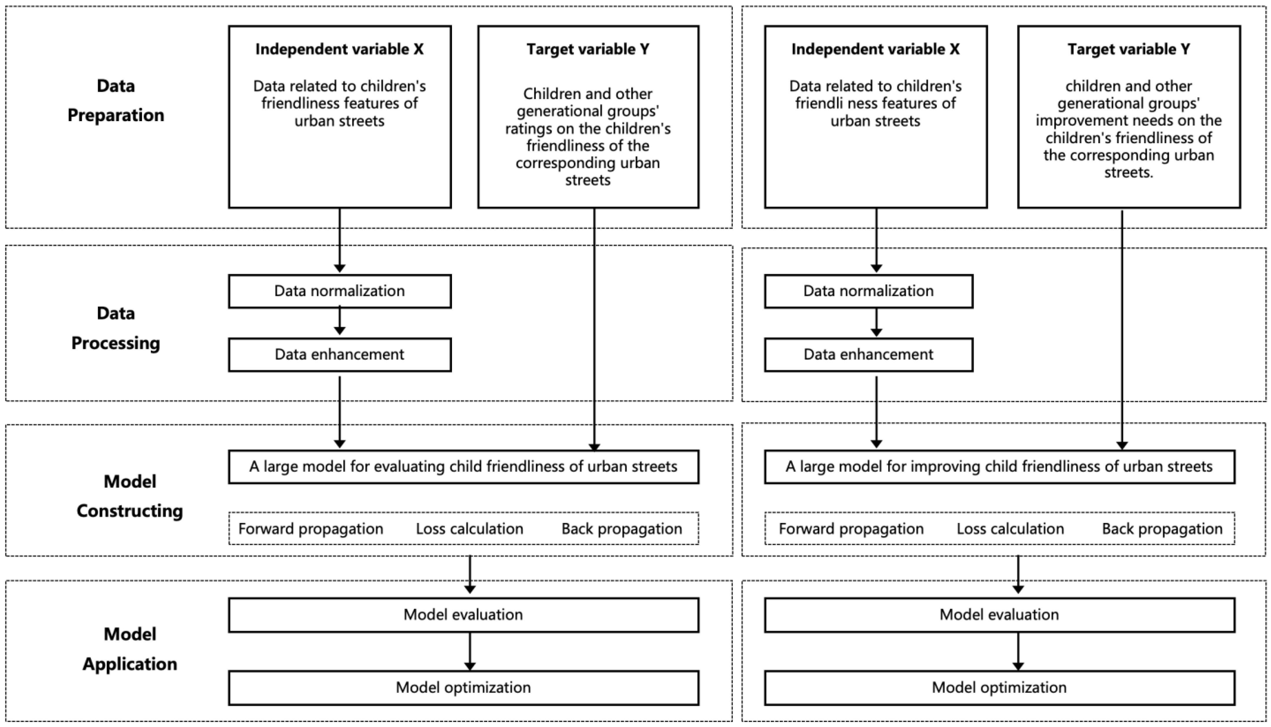 Buildings 15 02291 g001