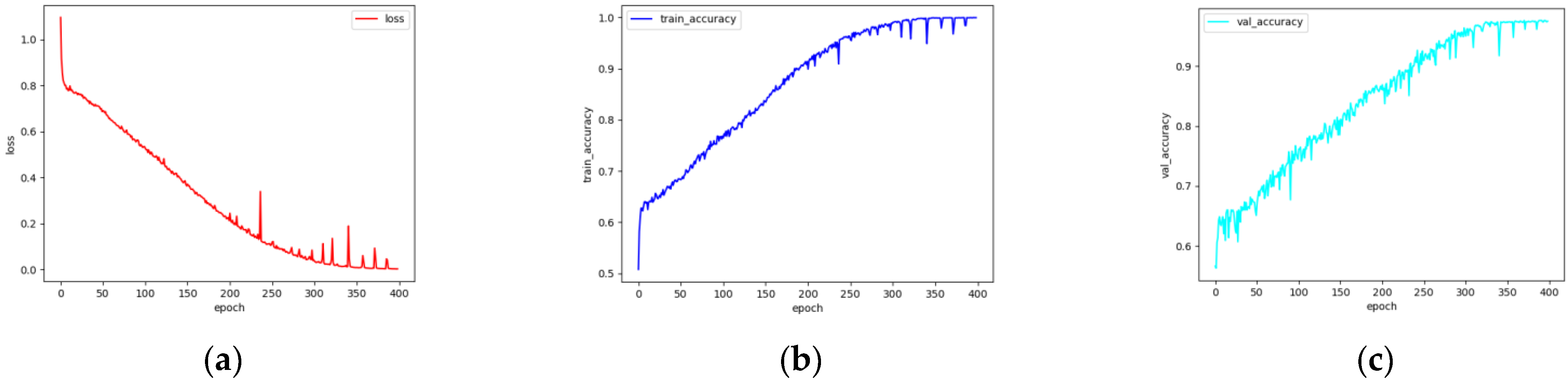 Buildings 15 02291 g002