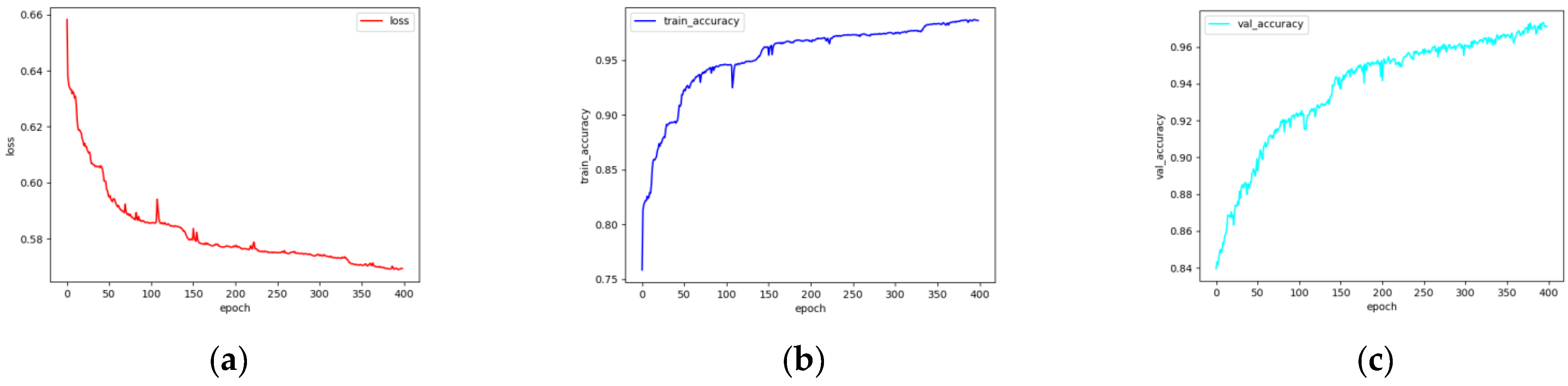 Buildings 15 02291 g003
