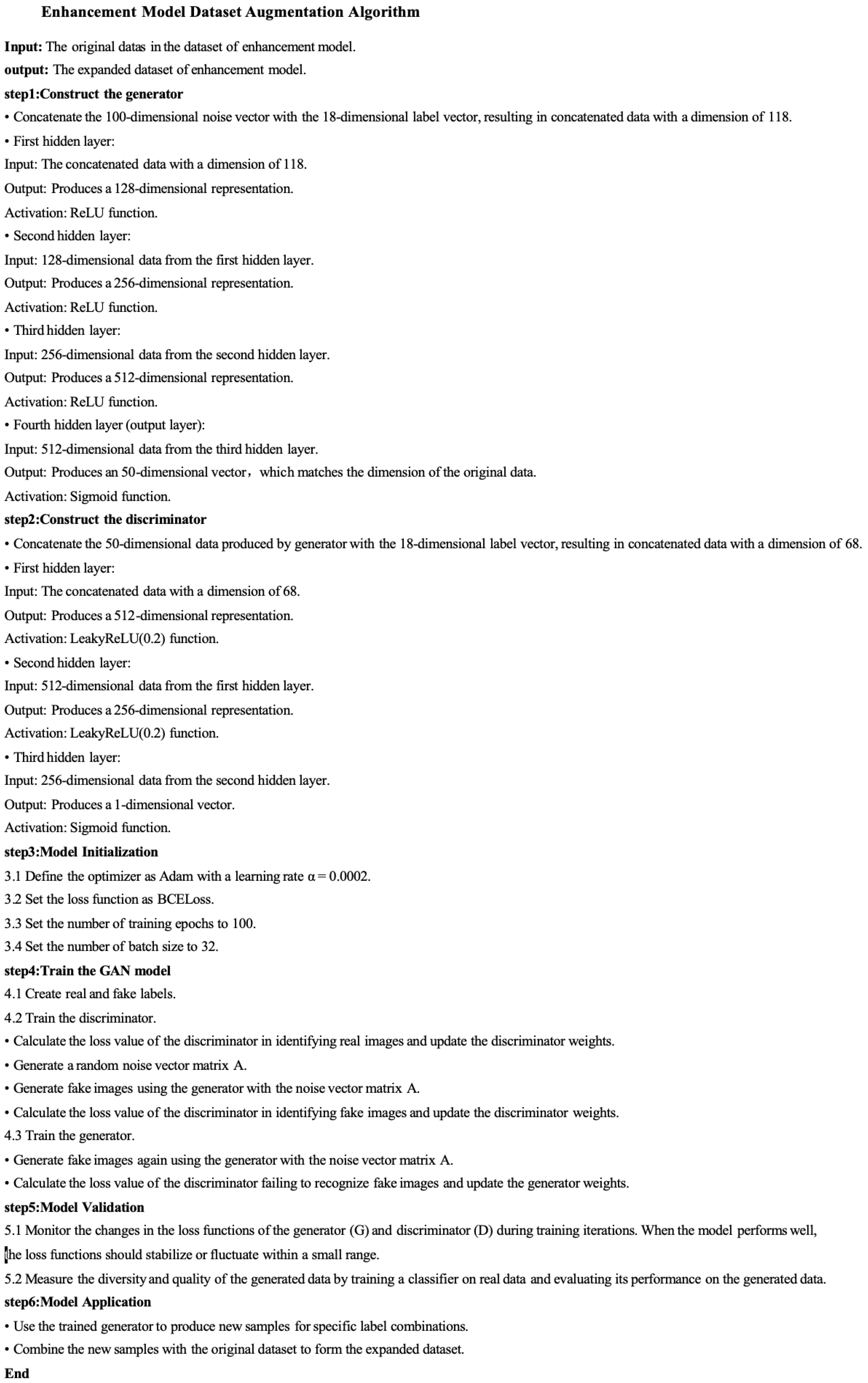 Buildings 15 02291 i0a3