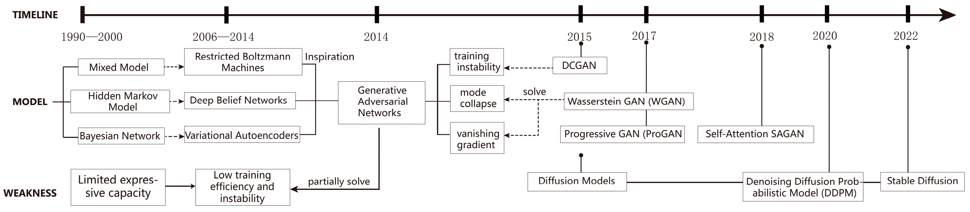 Buildings 15 02292 g001