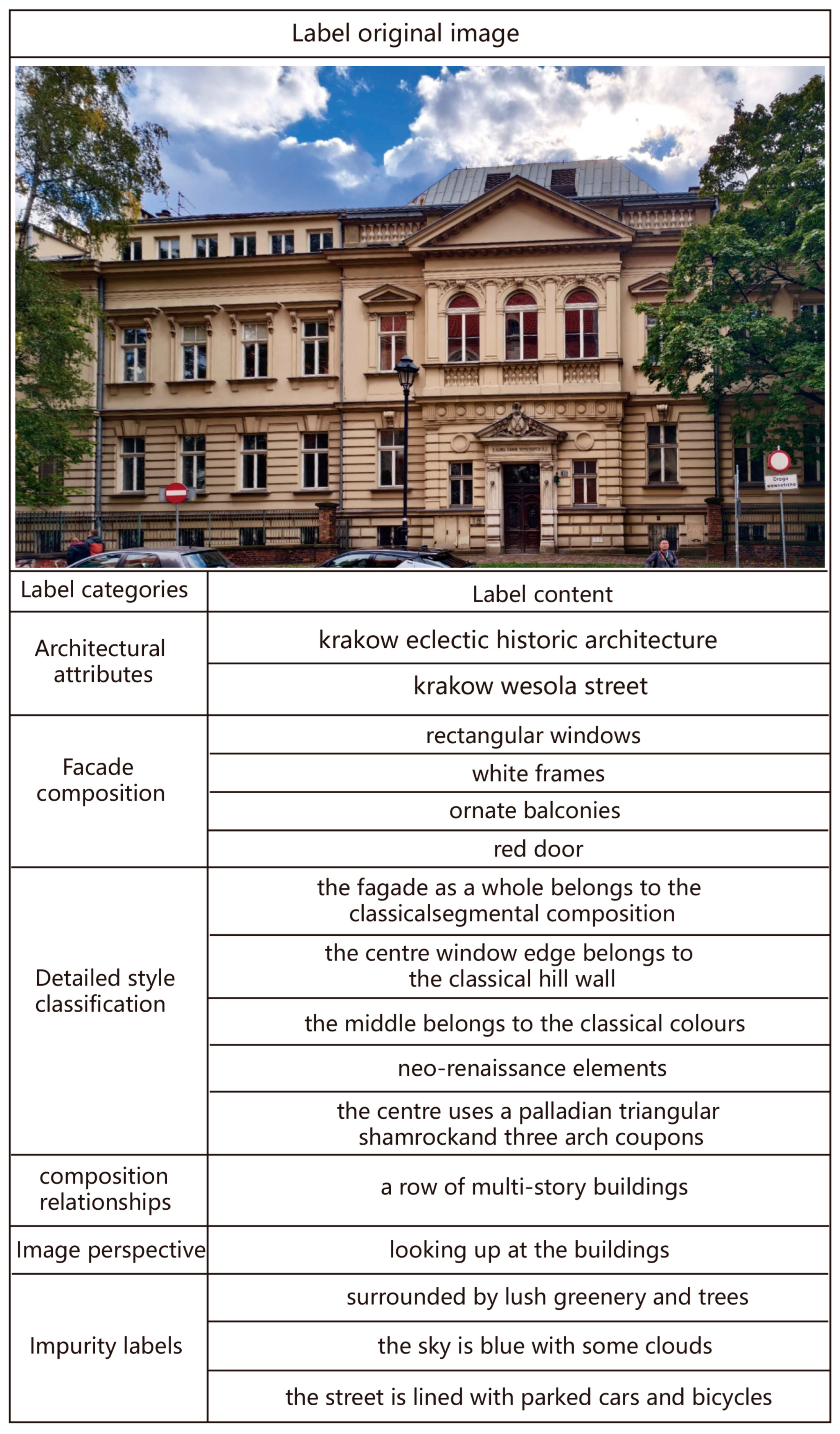 Buildings 15 02292 g008