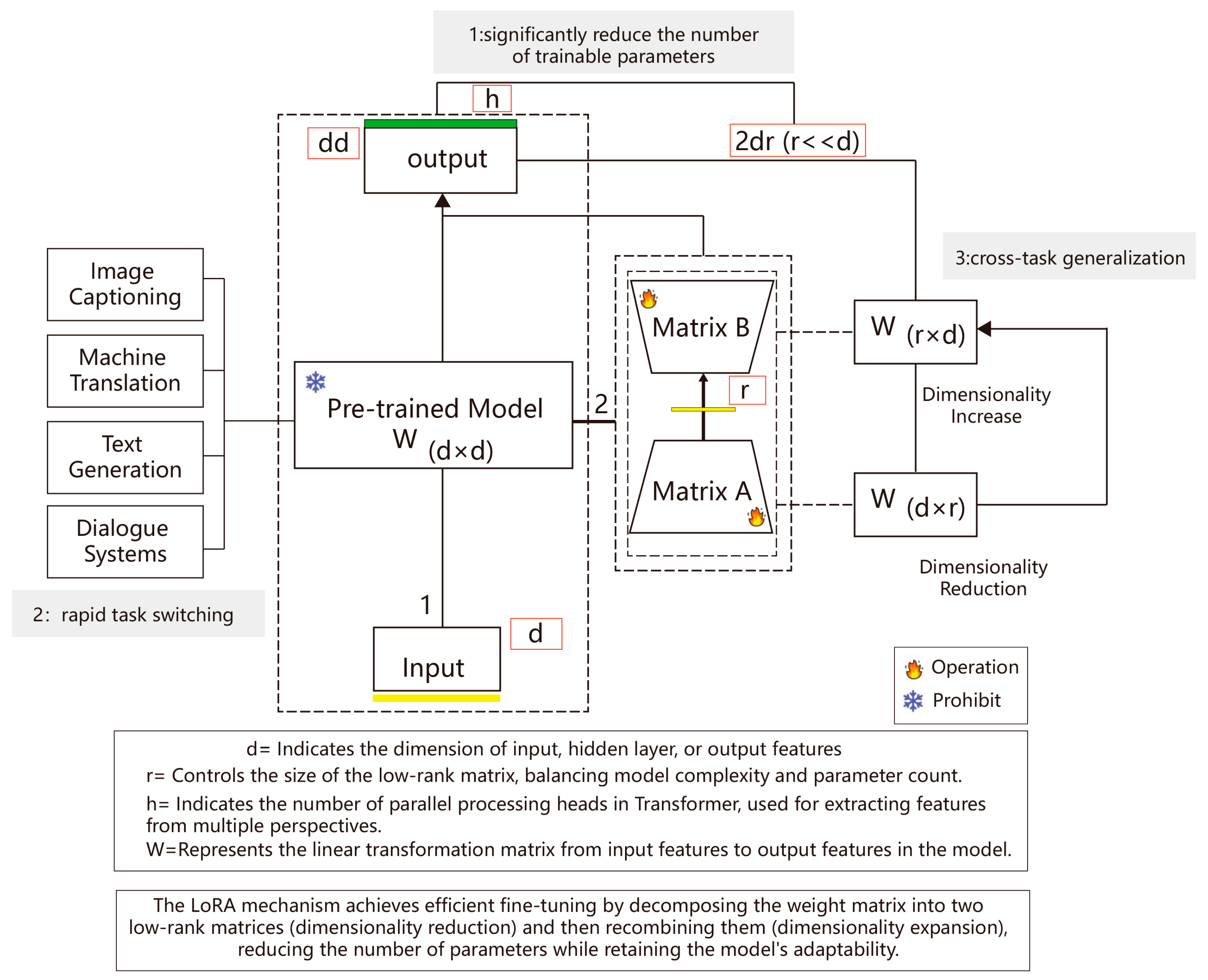Buildings 15 02292 g011