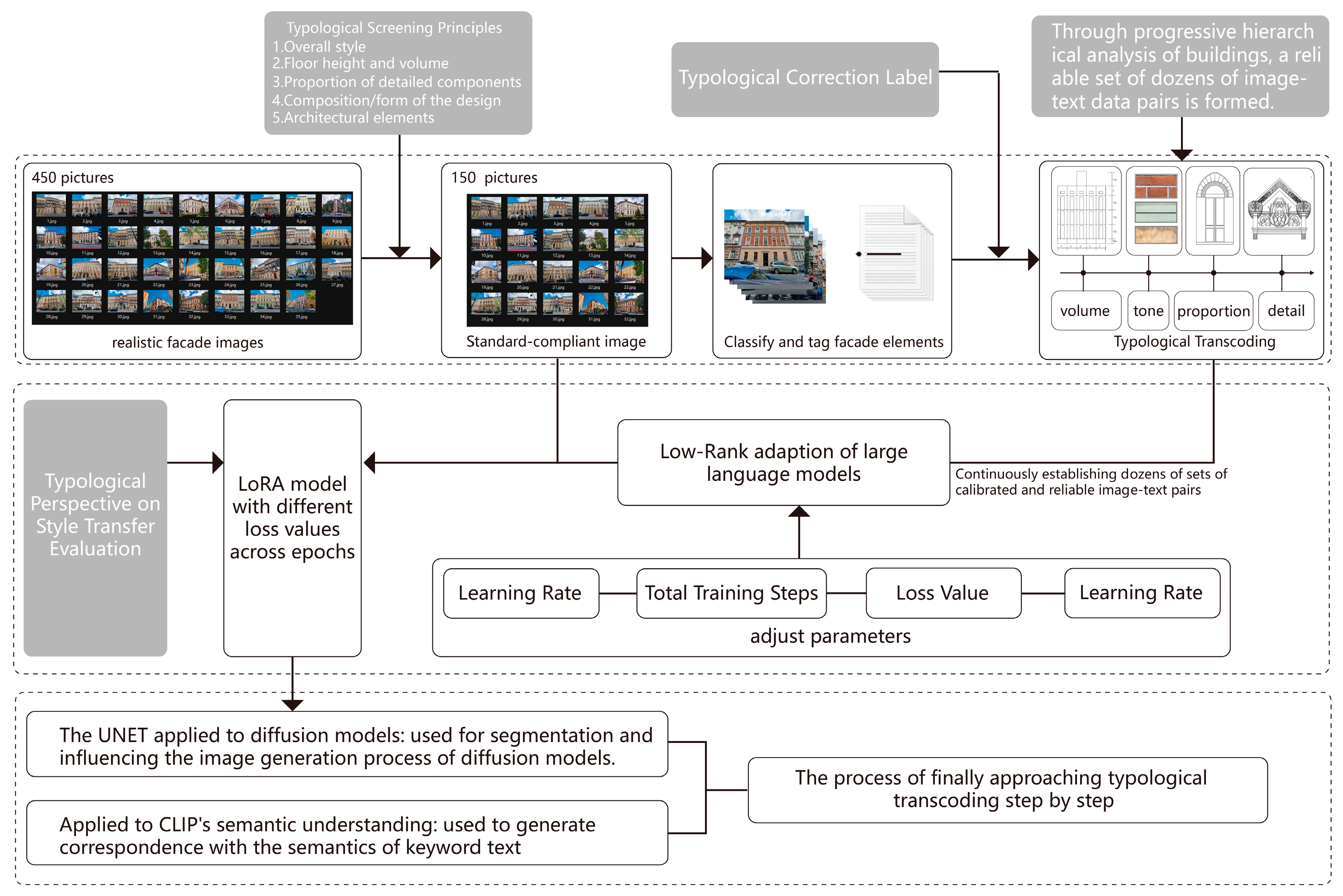 Buildings 15 02292 g013