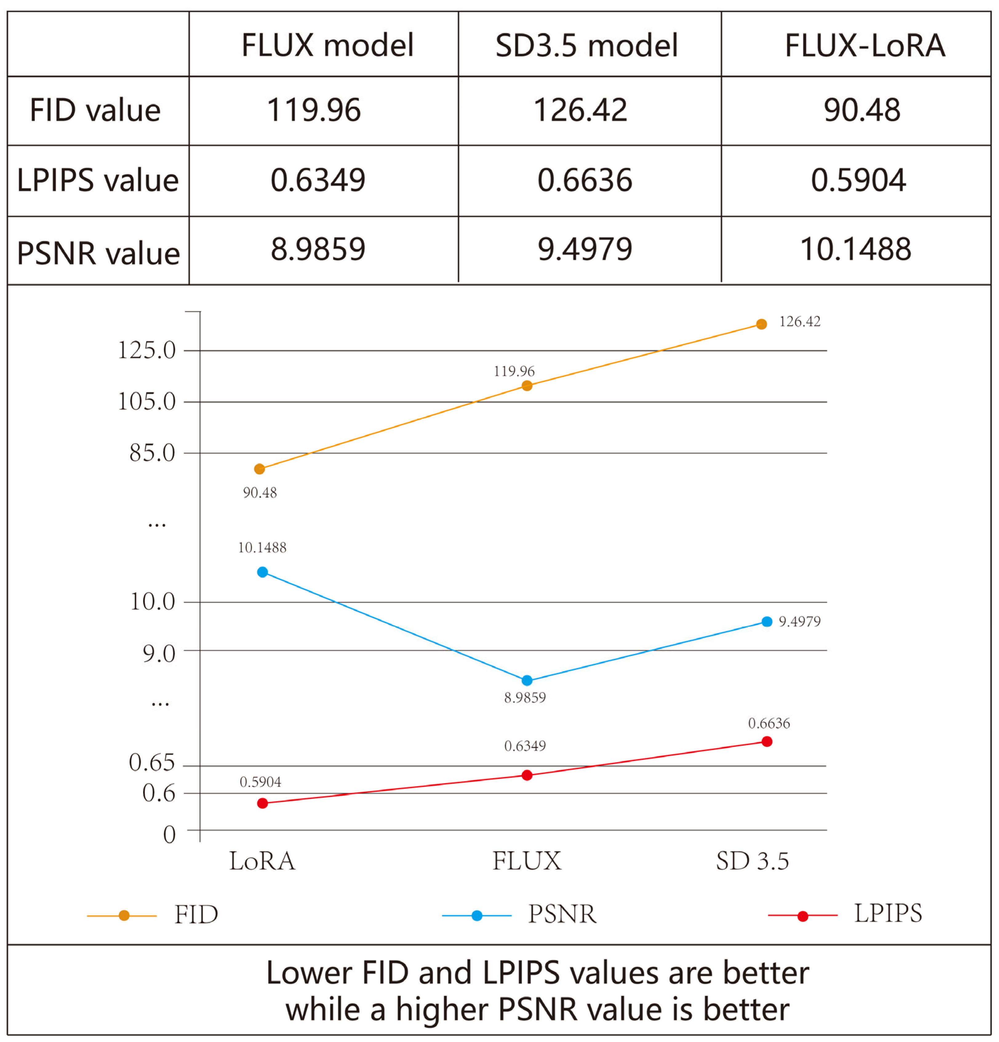 Buildings 15 02292 g016