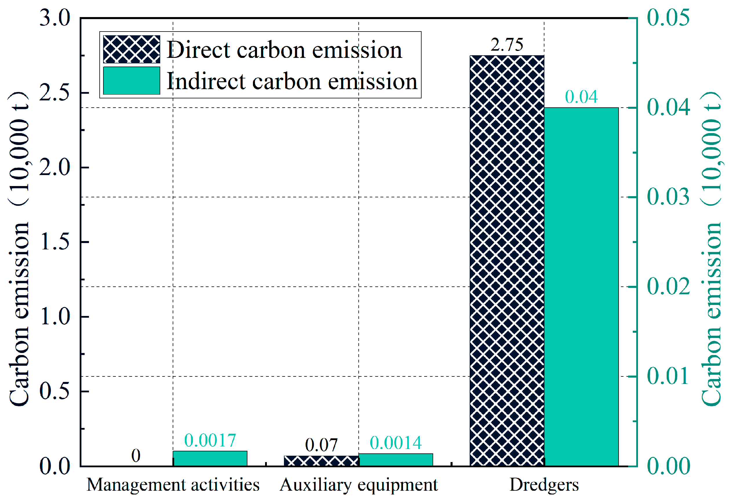 Buildings 15 02293 g002
