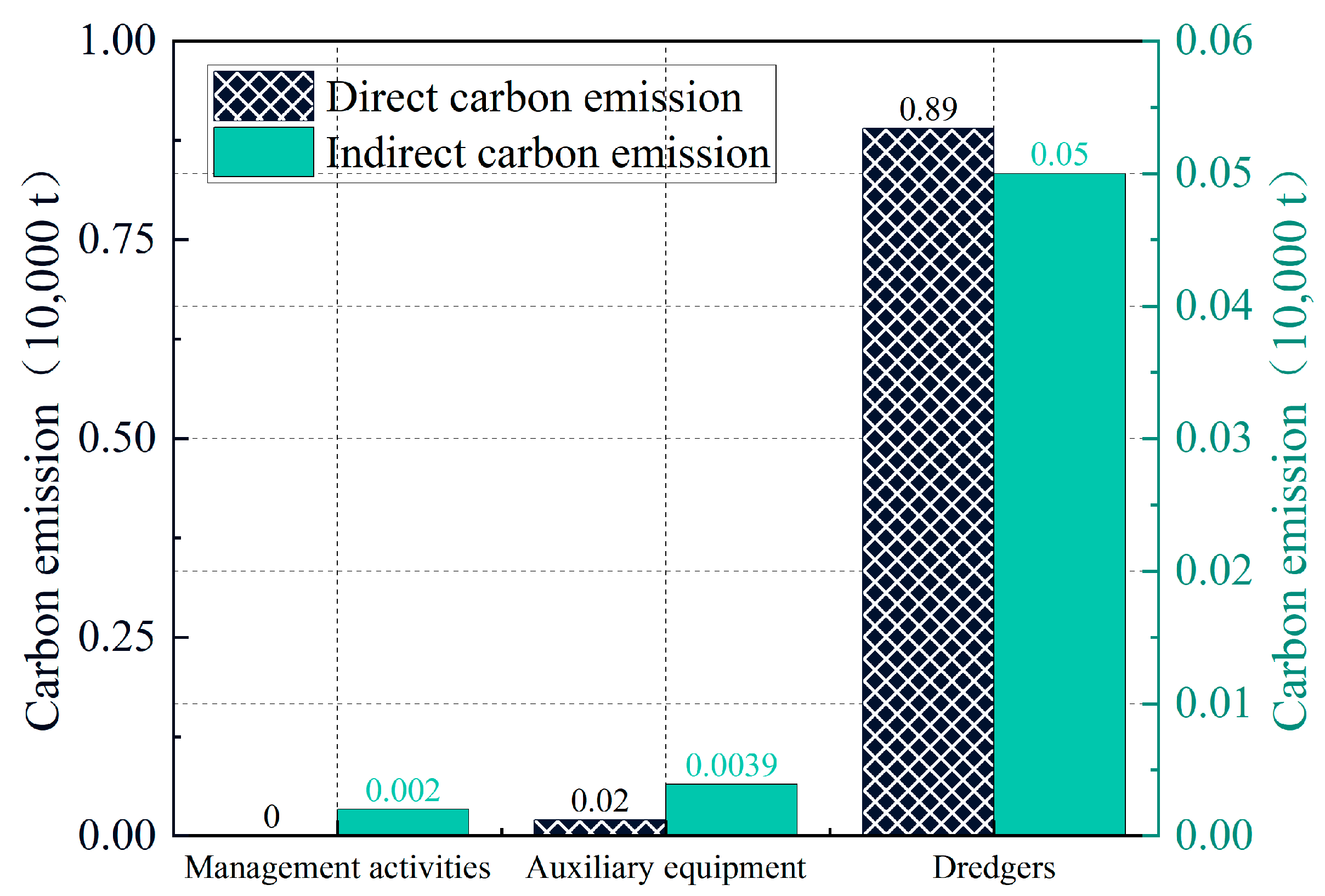 Buildings 15 02293 g003
