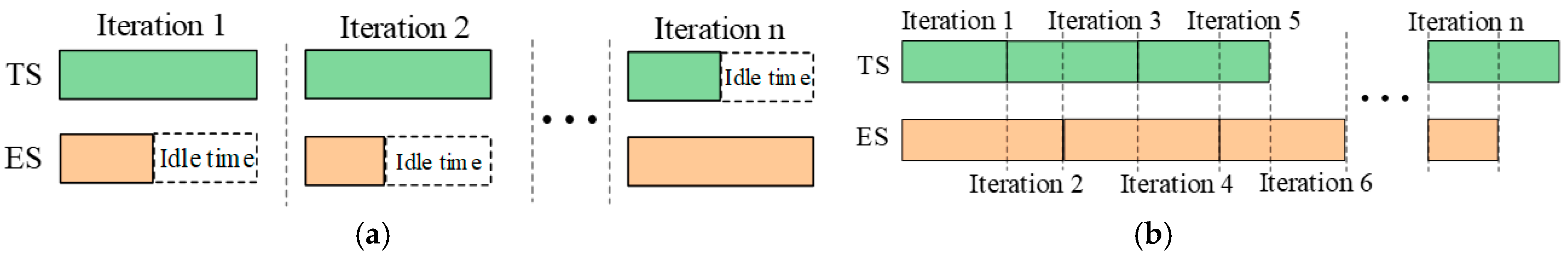 Buildings 15 02294 g002
