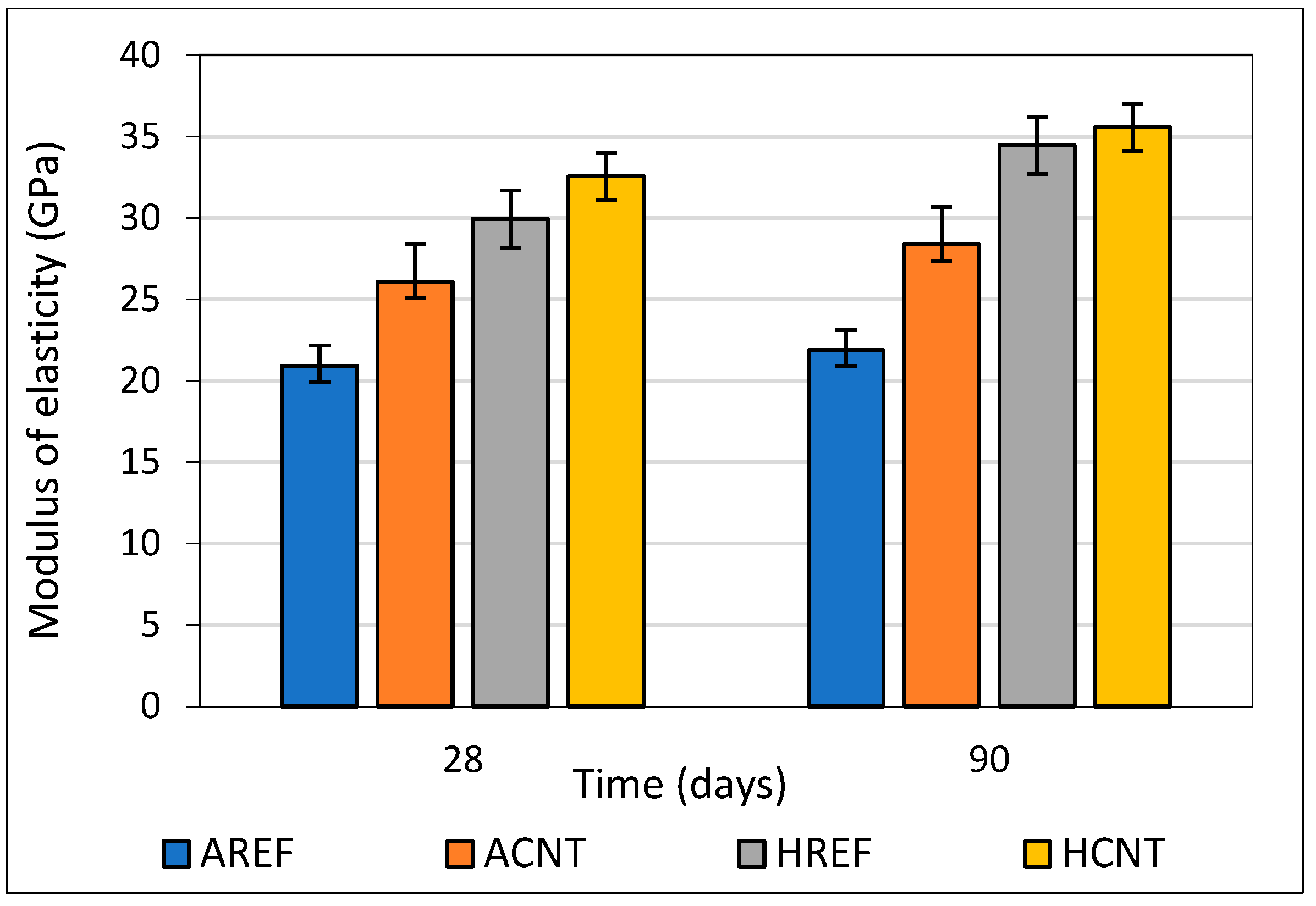 Buildings 15 02296 g004