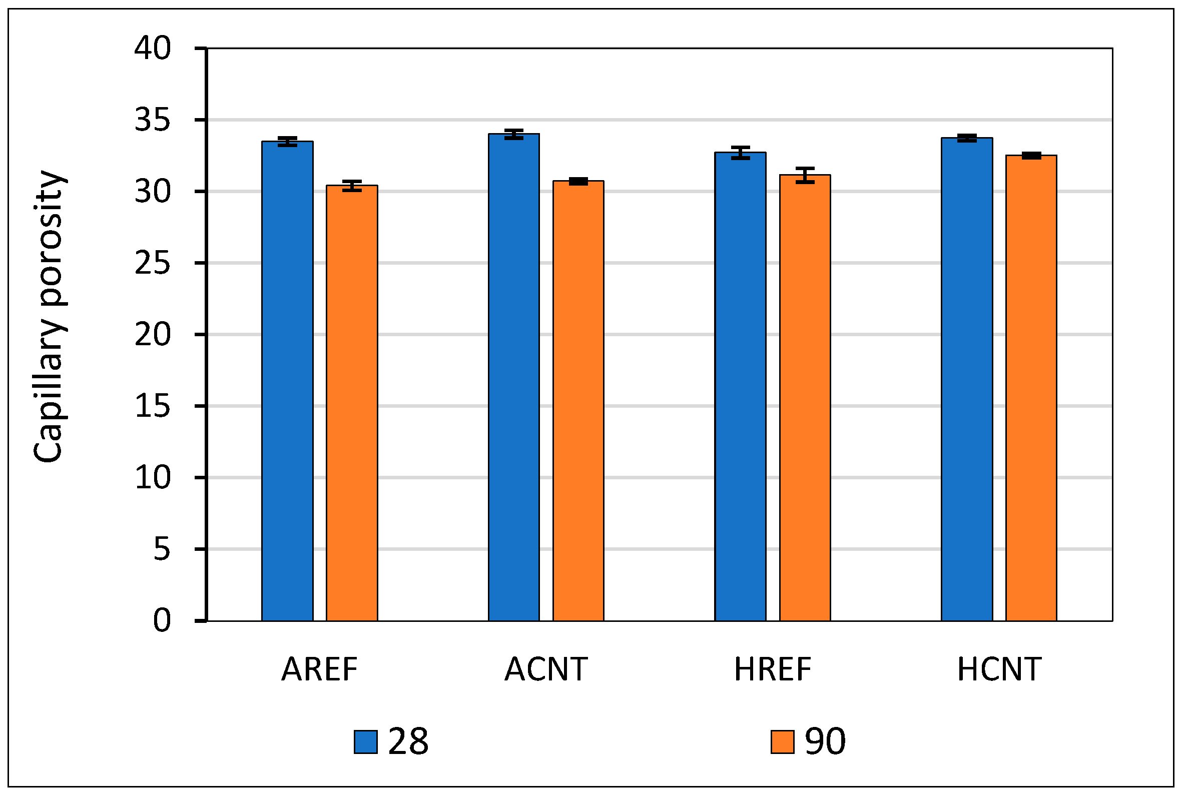 Buildings 15 02296 g005