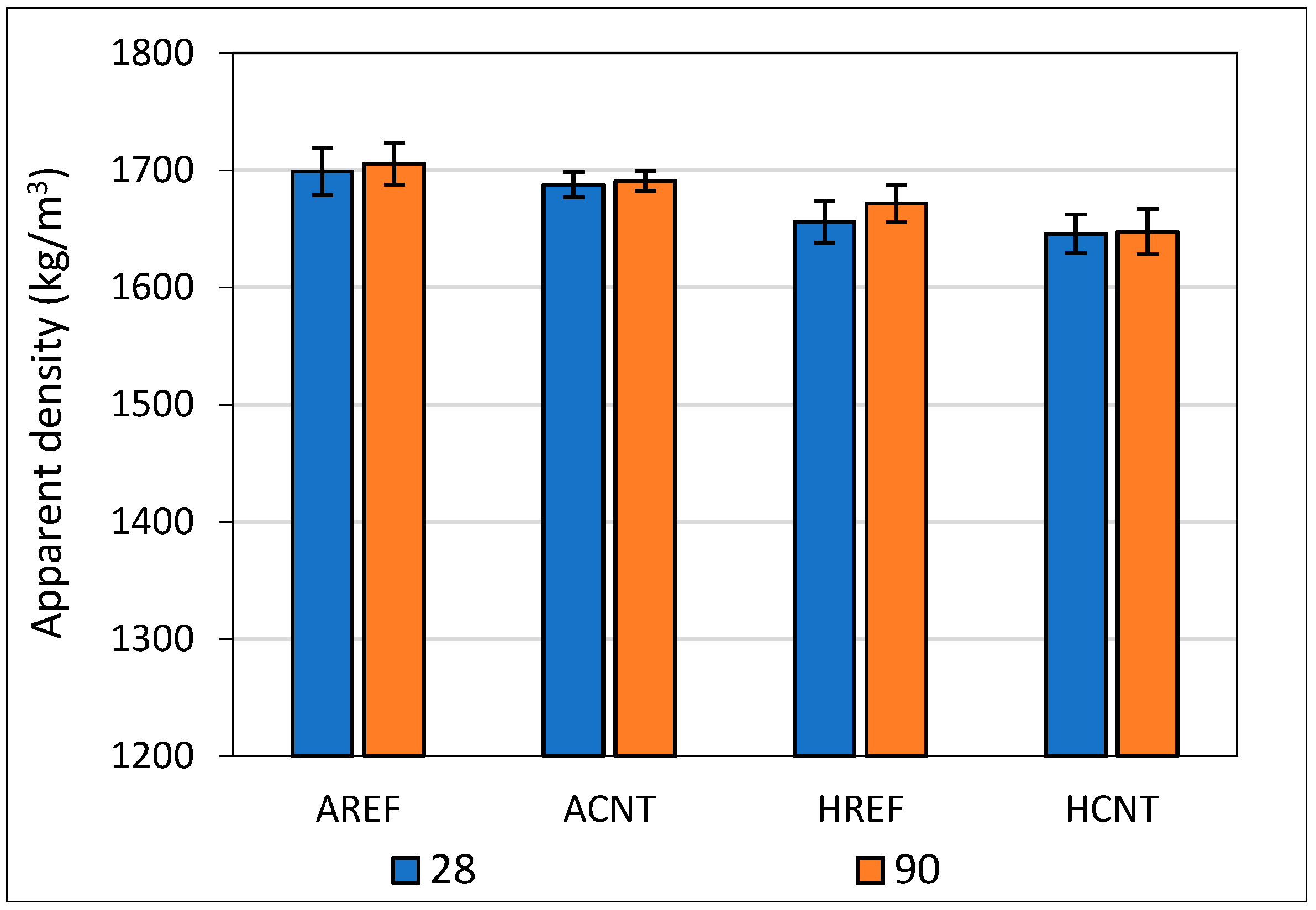 Buildings 15 02296 g006