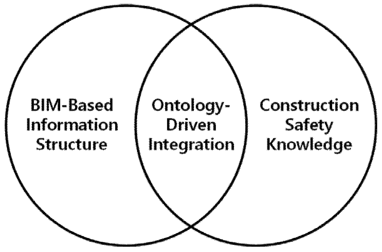 Buildings 15 02299 g001