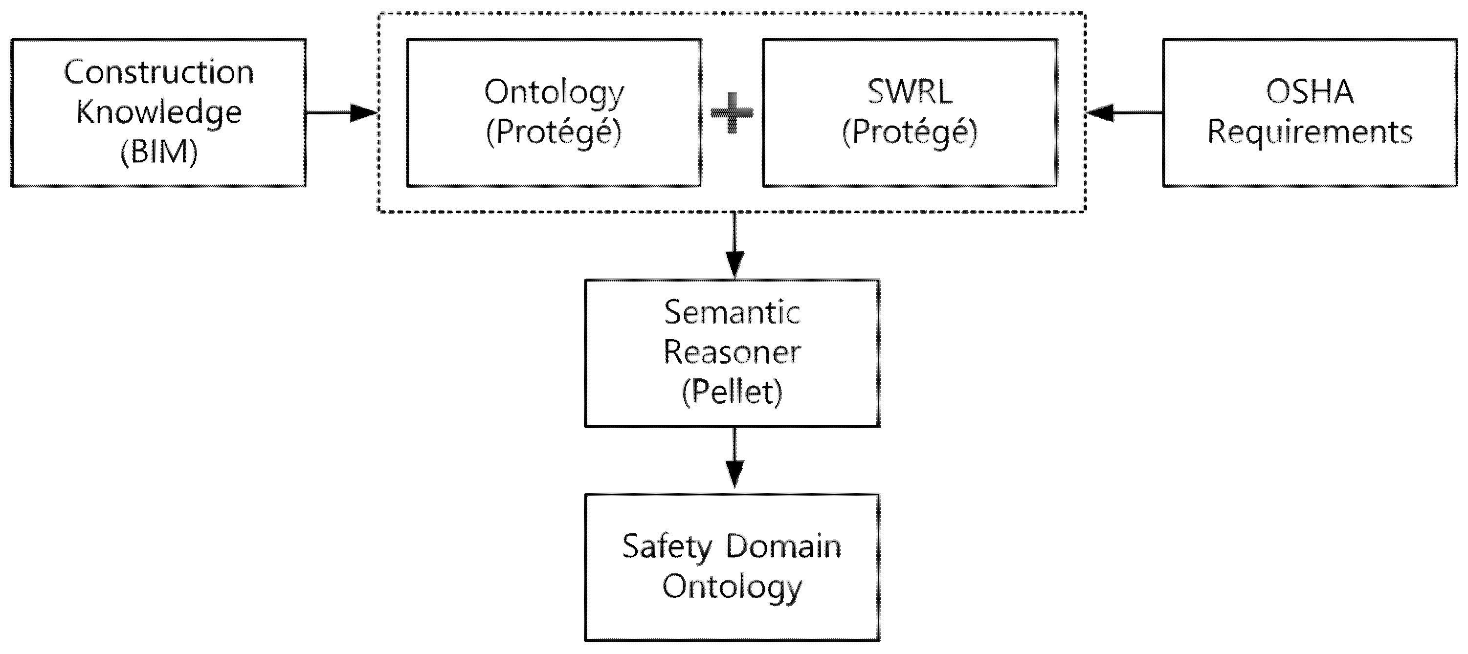 Buildings 15 02299 g005
