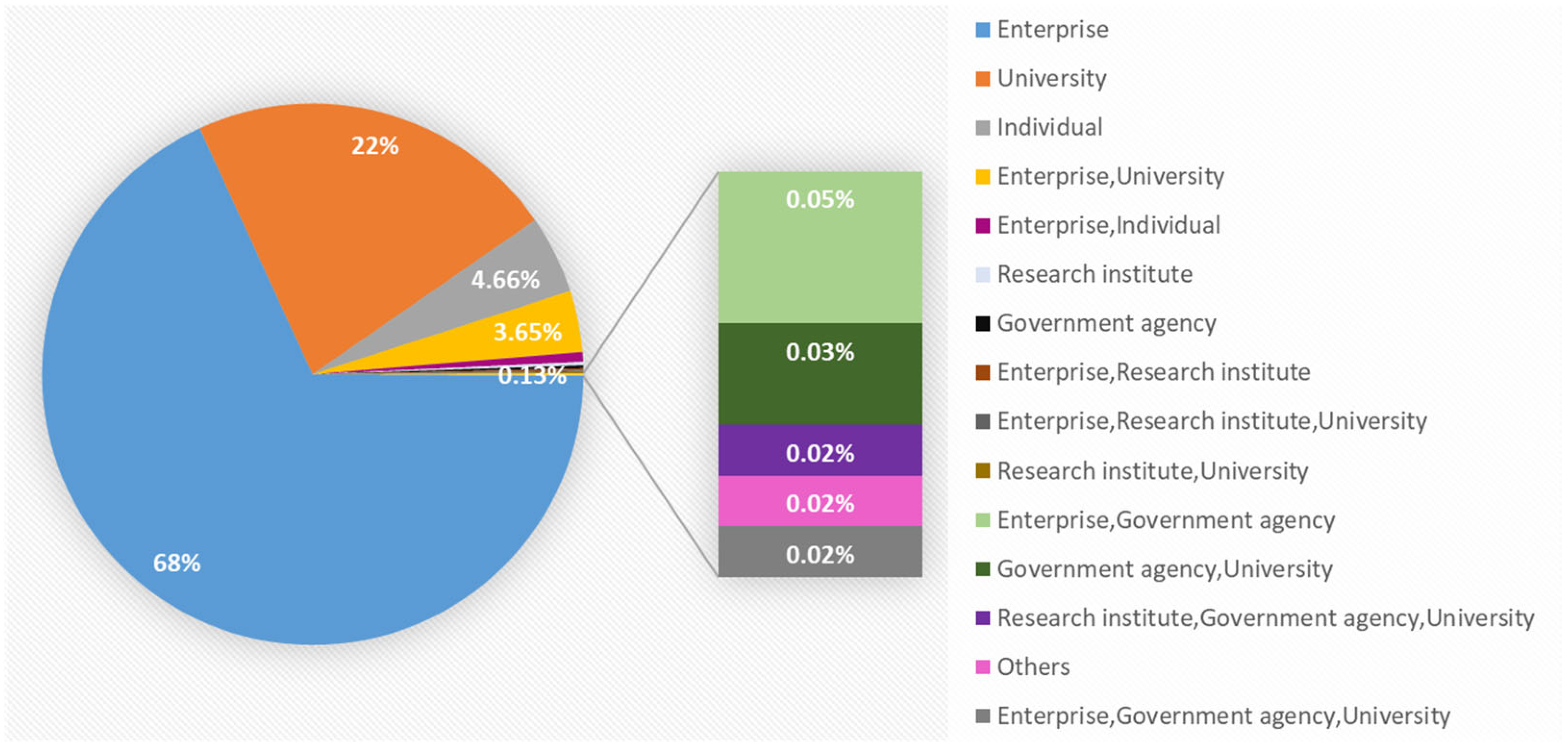 Buildings 15 02300 g003