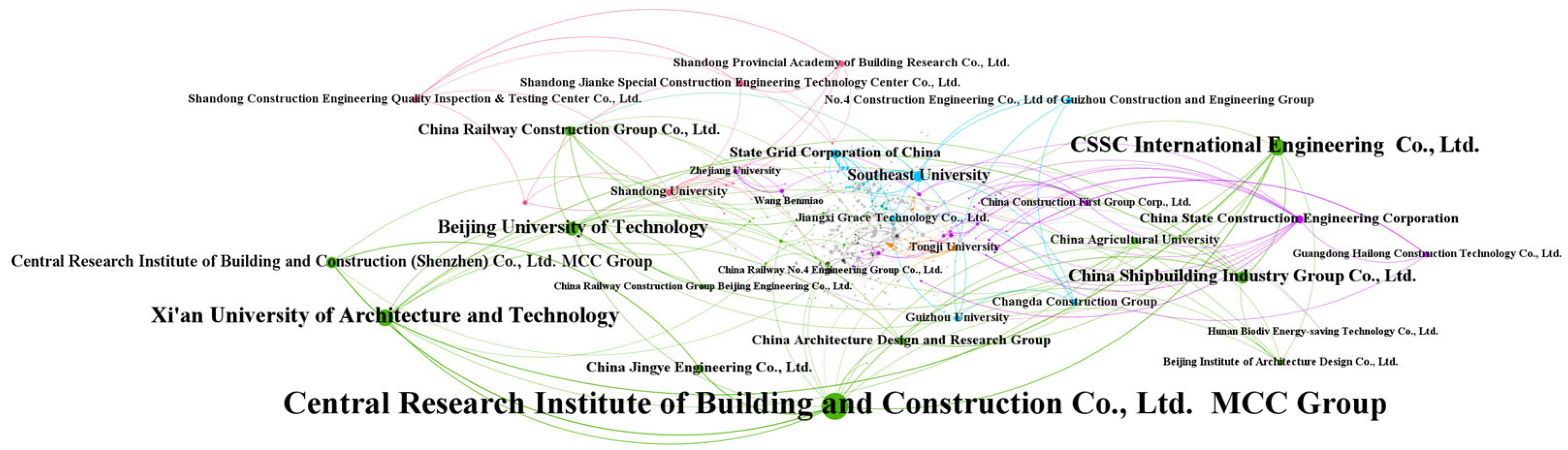 Buildings 15 02300 g006
