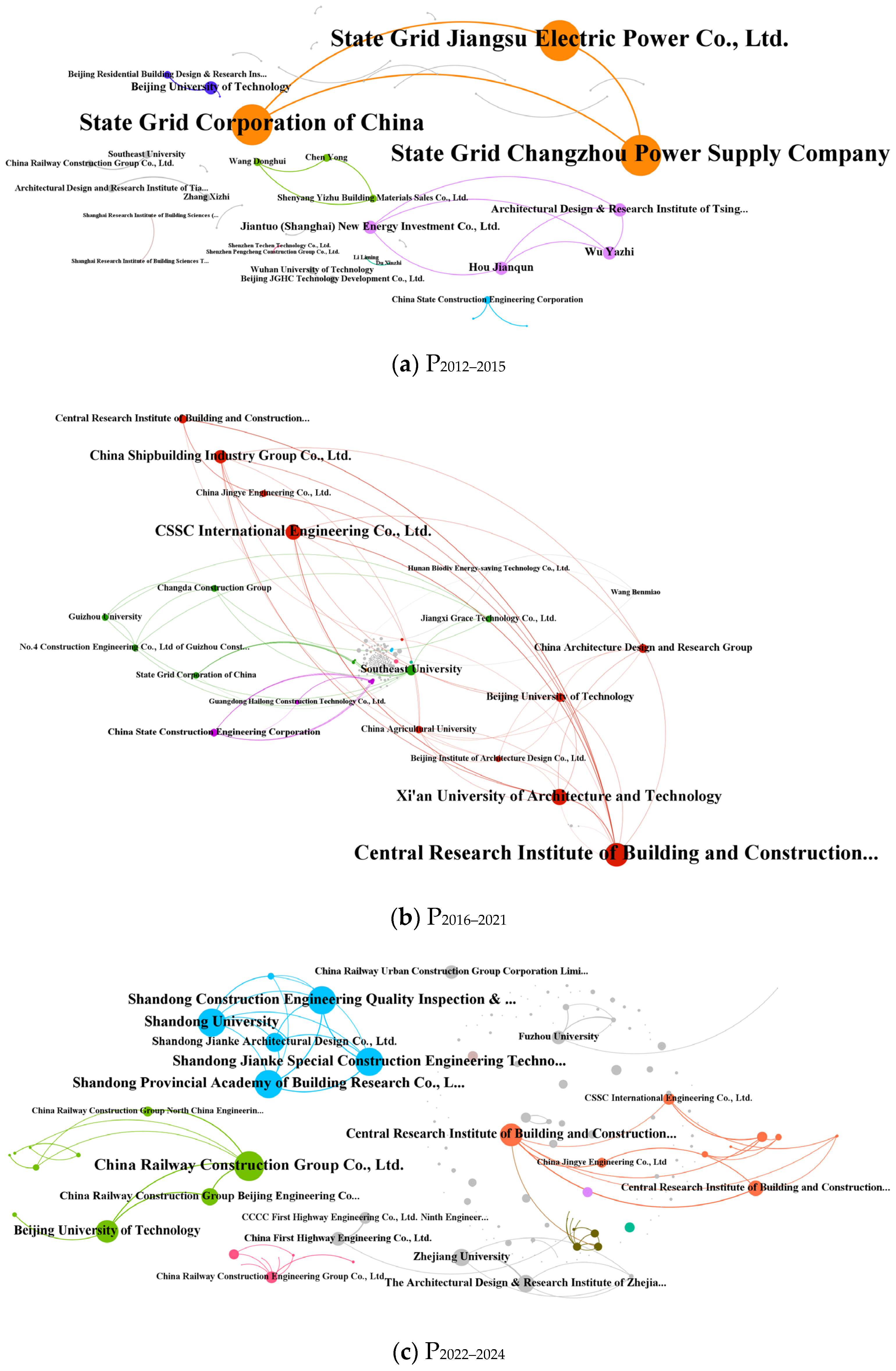 Buildings 15 02300 g008
