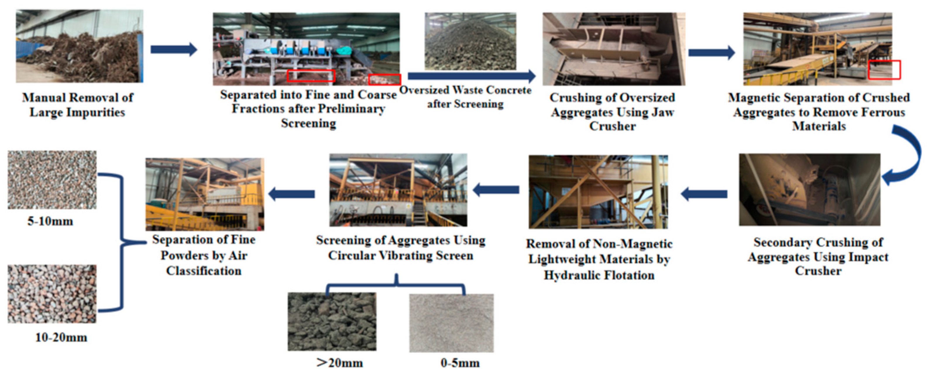 Buildings 15 02301 g002